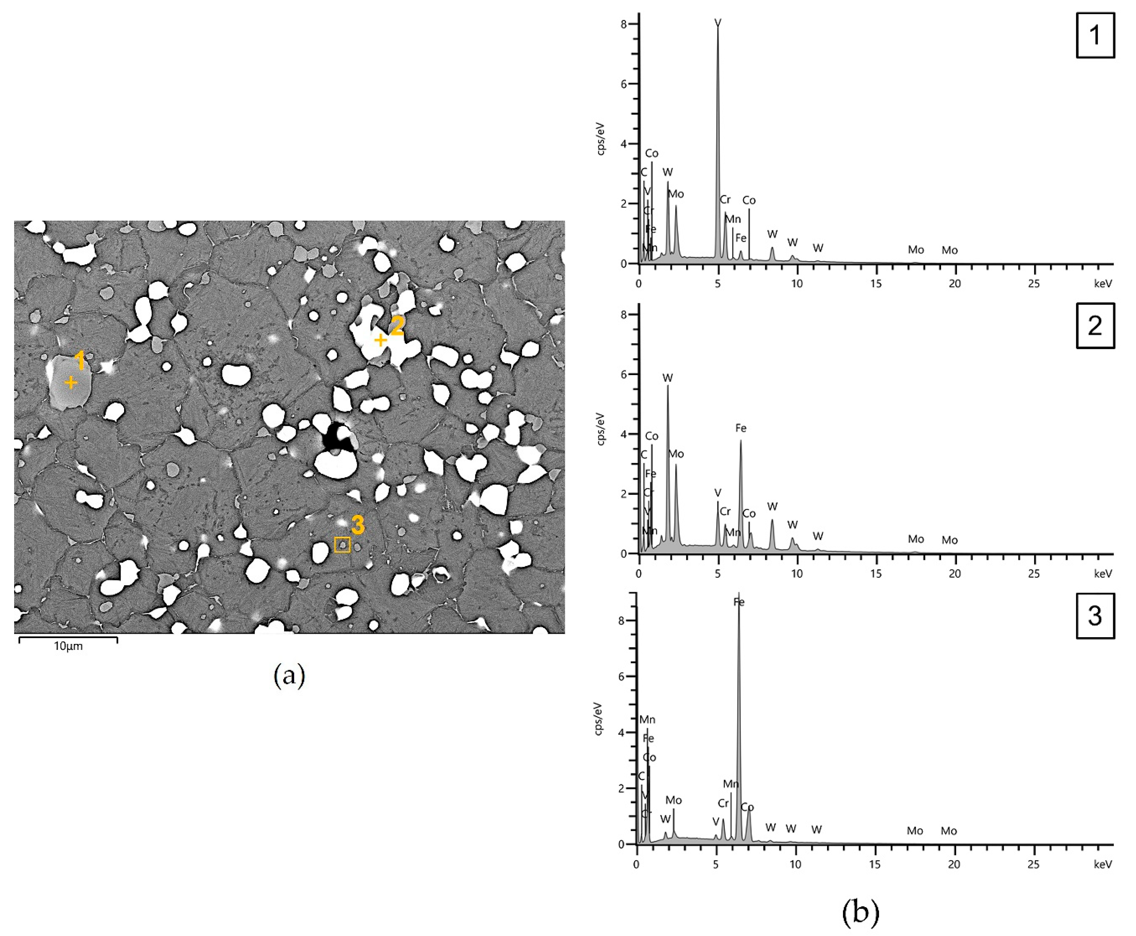 Metals 10 00643 g004 Metals 10 00643 g004