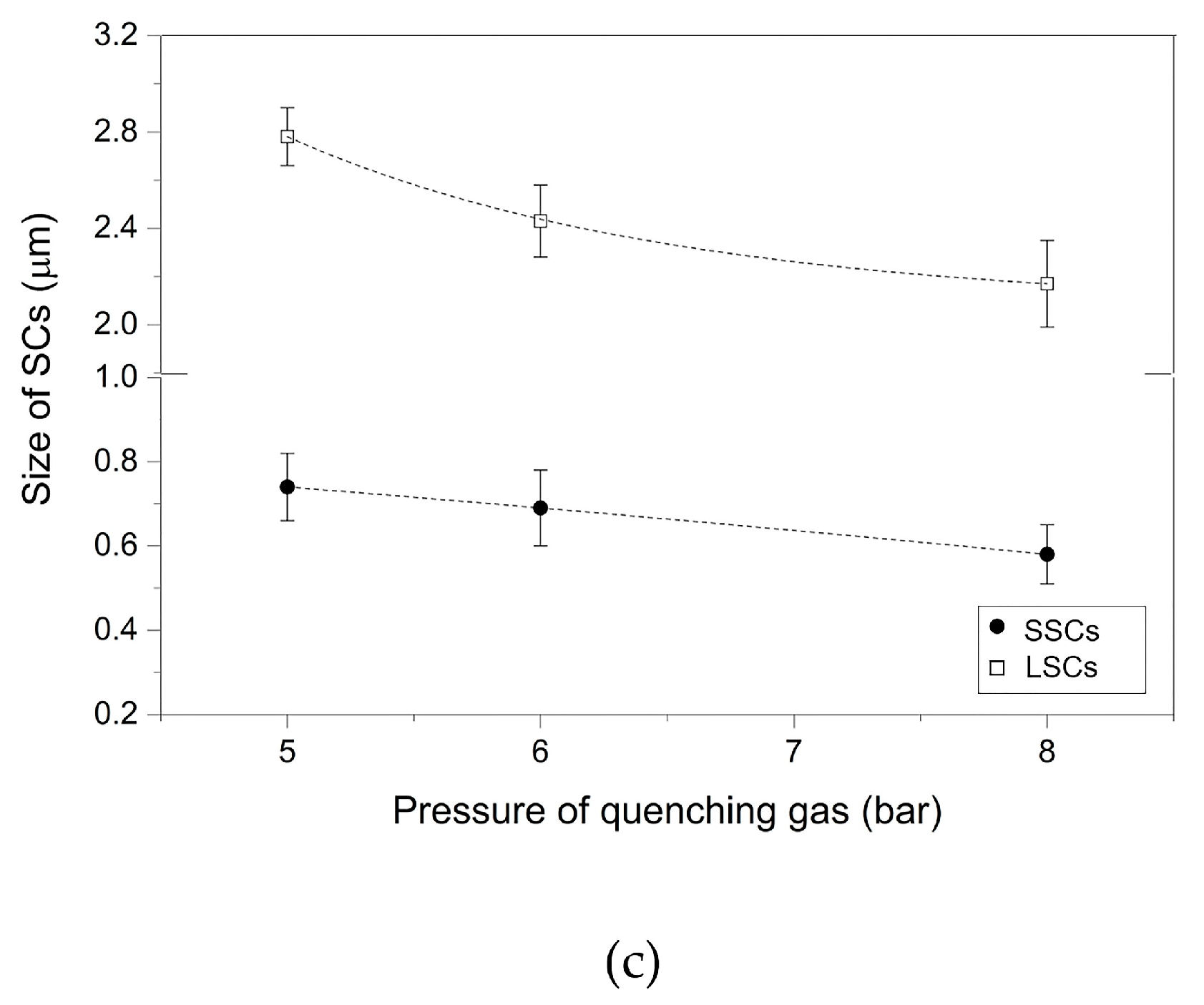 Metals 10 00643 g008b Metals 10 00643 g008b