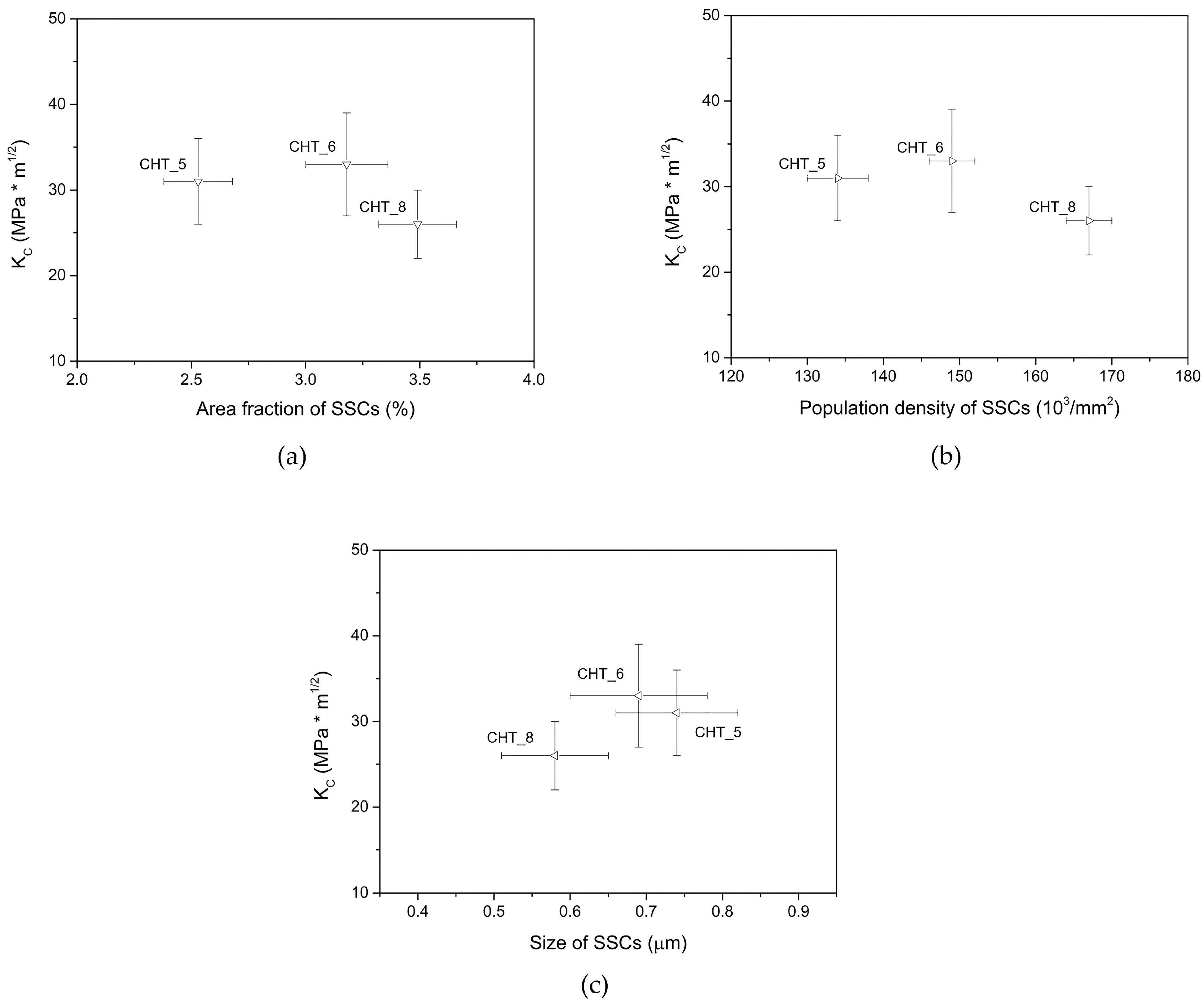 Metals 10 00643 g009 Metals 10 00643 g009