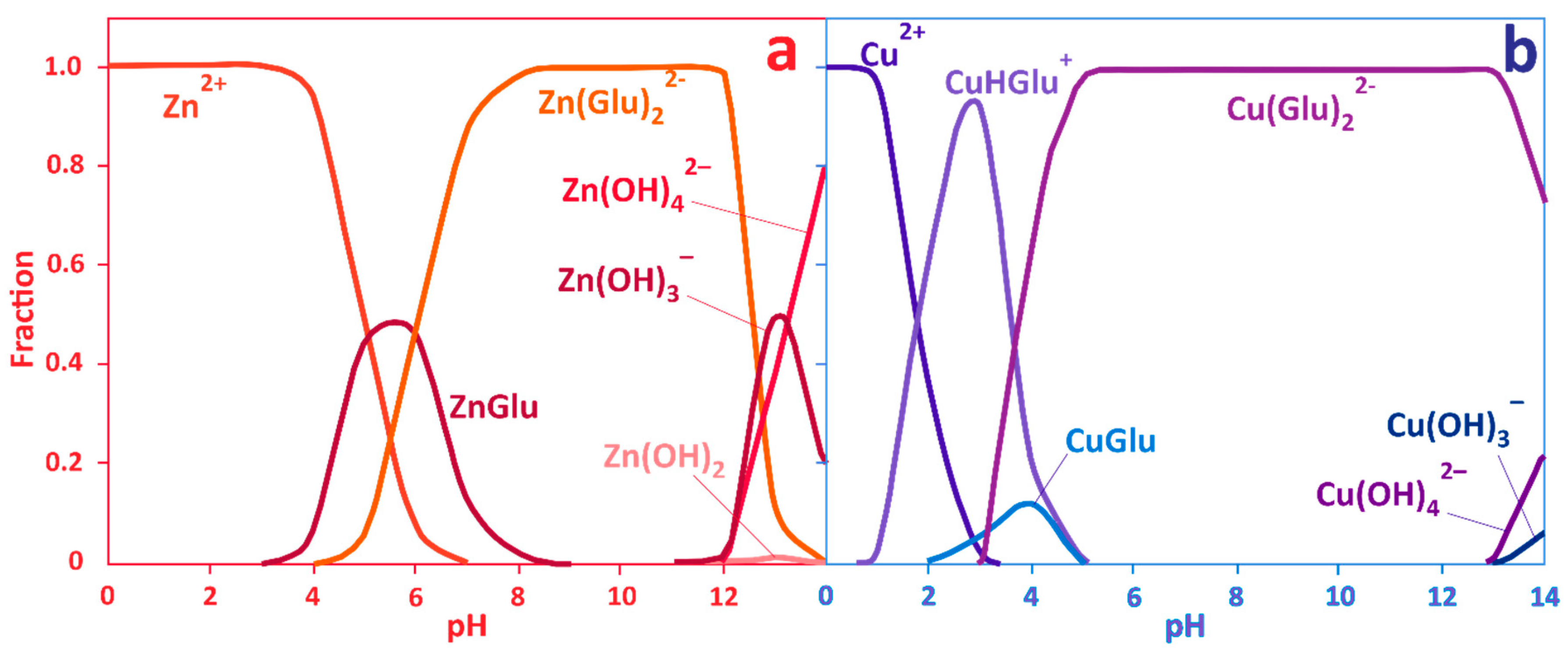 Metals 10 00644 g001