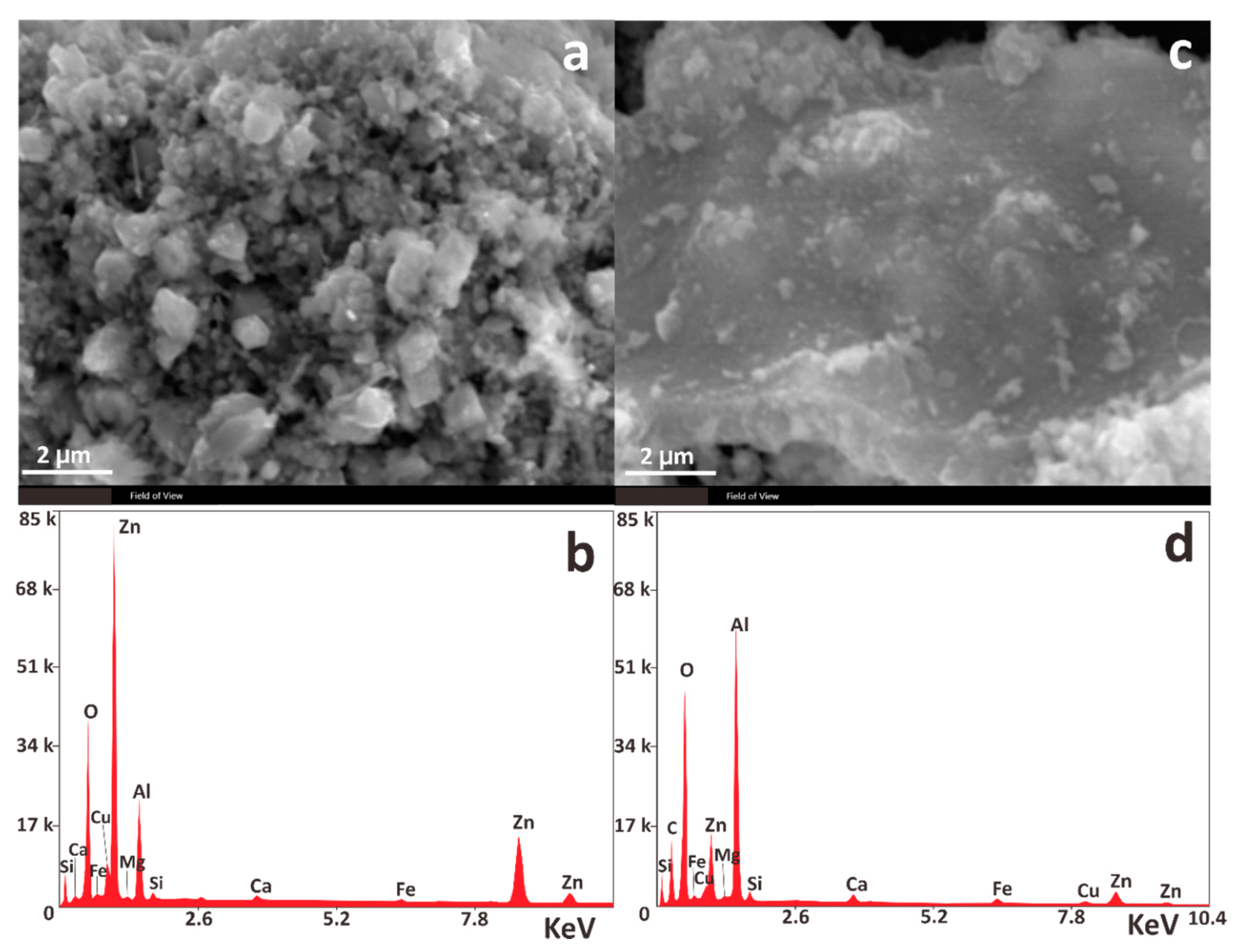 Metals 10 00644 g003