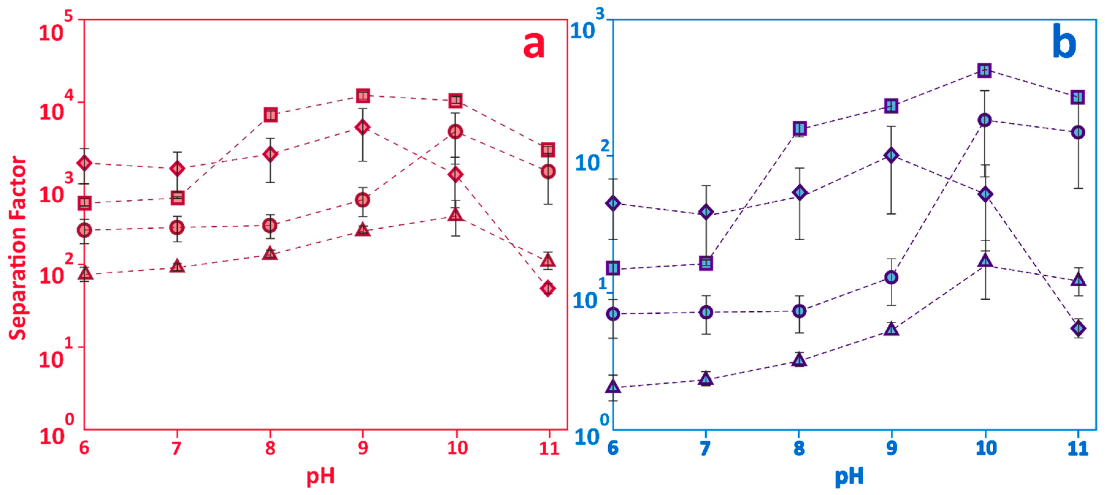 Metals 10 00644 g005