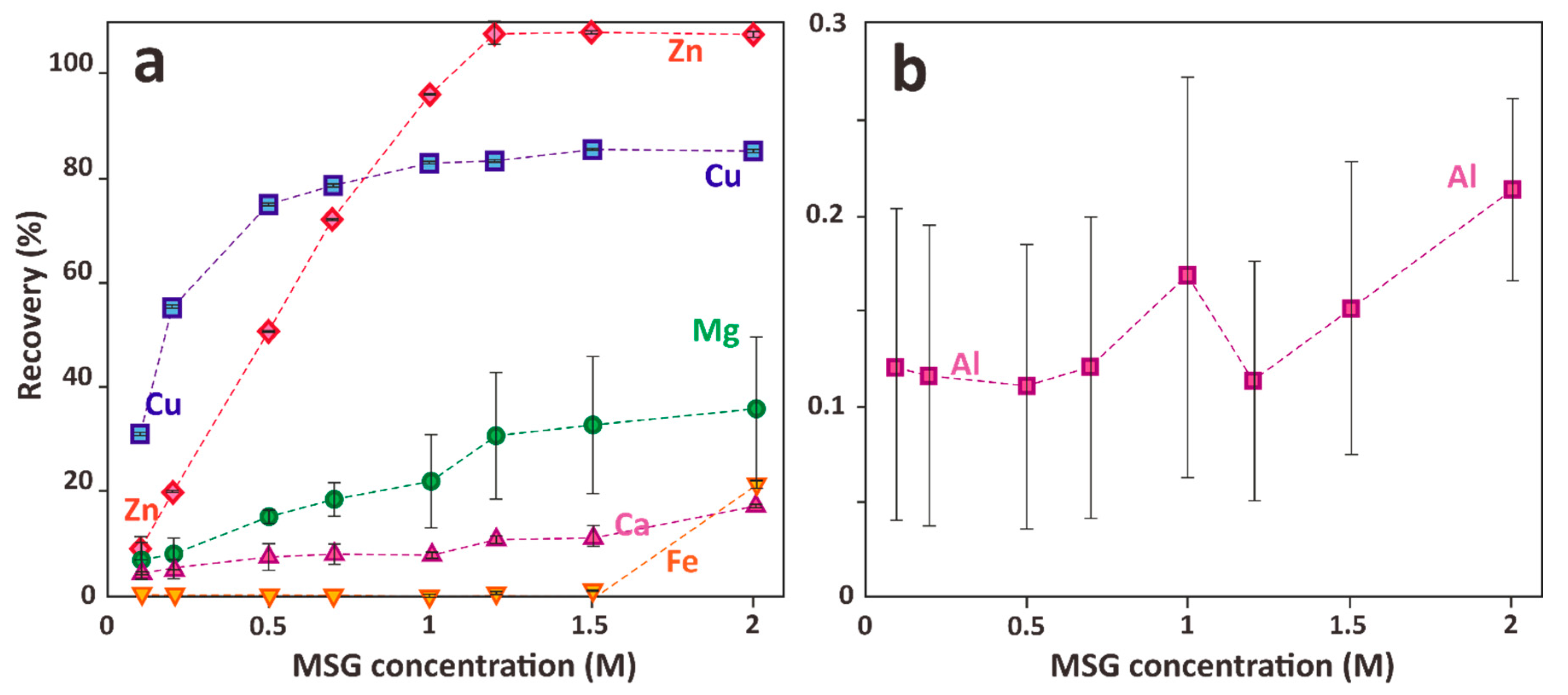 Metals 10 00644 g006