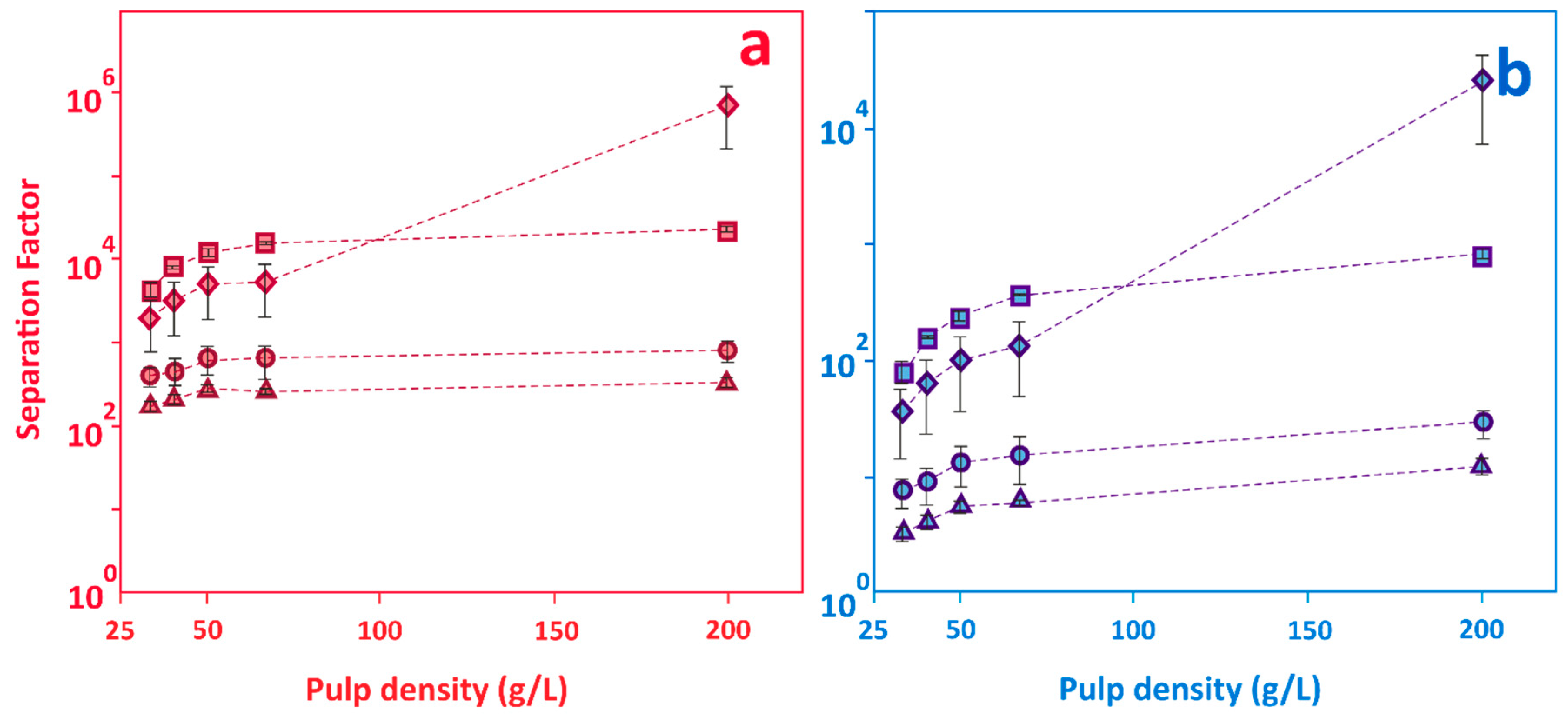 Metals 10 00644 g009