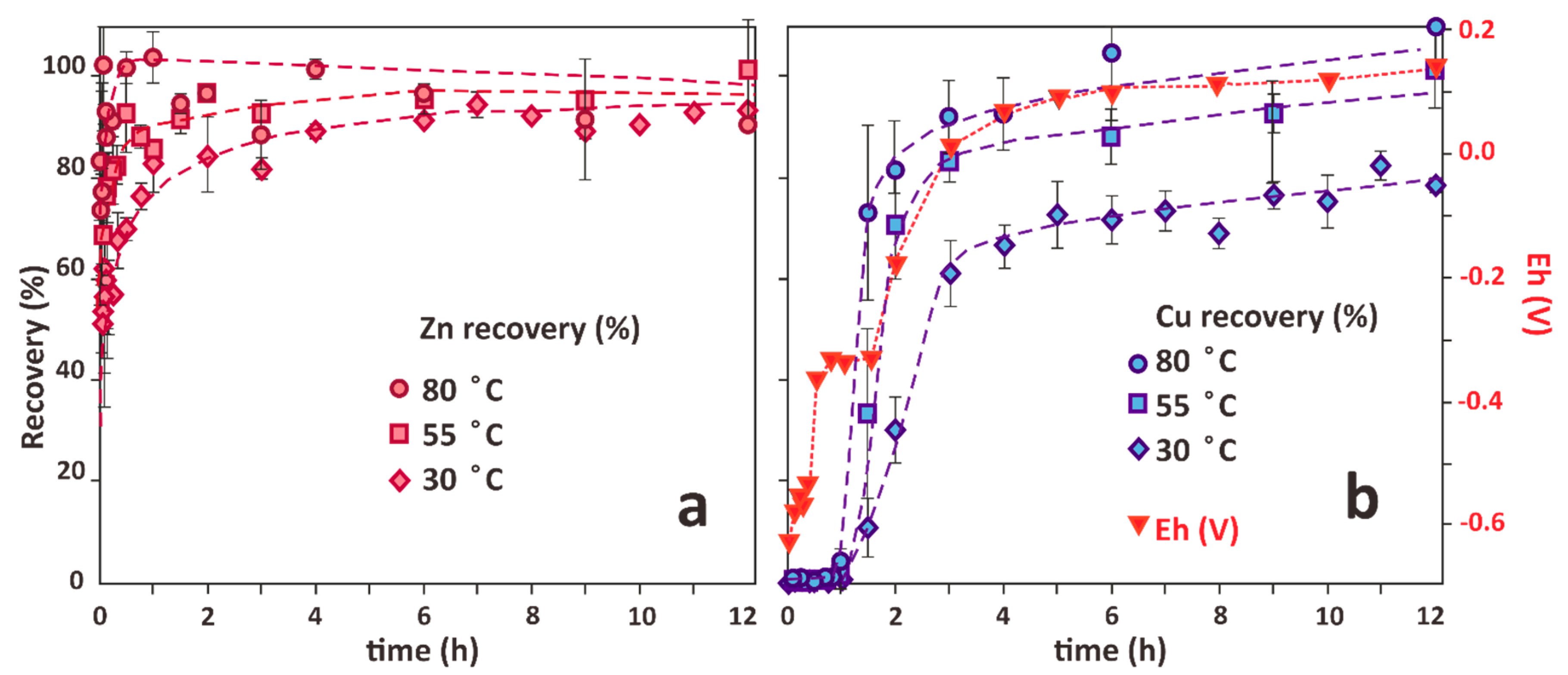 Metals 10 00644 g010