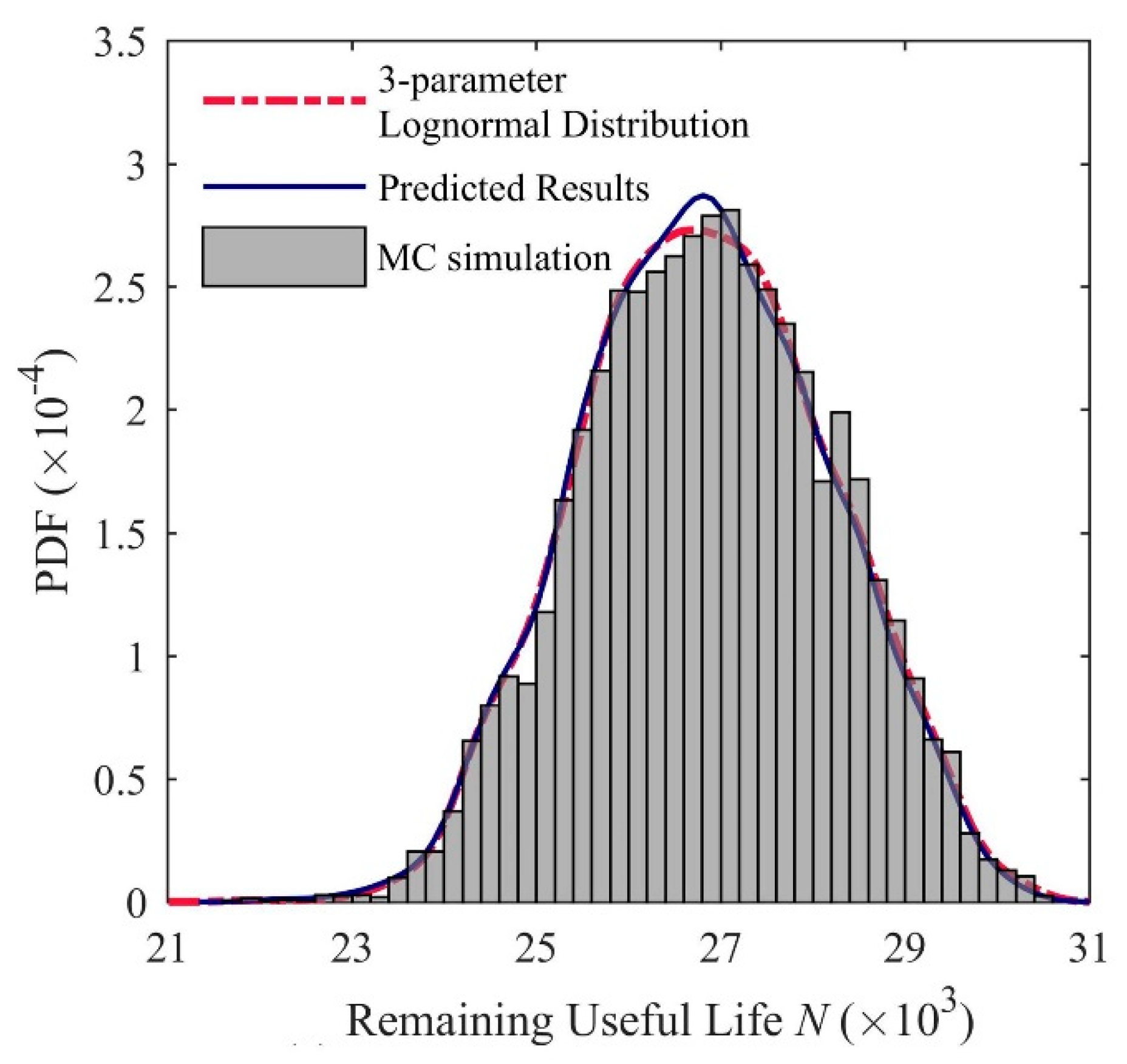 Metals 10 00646 g007