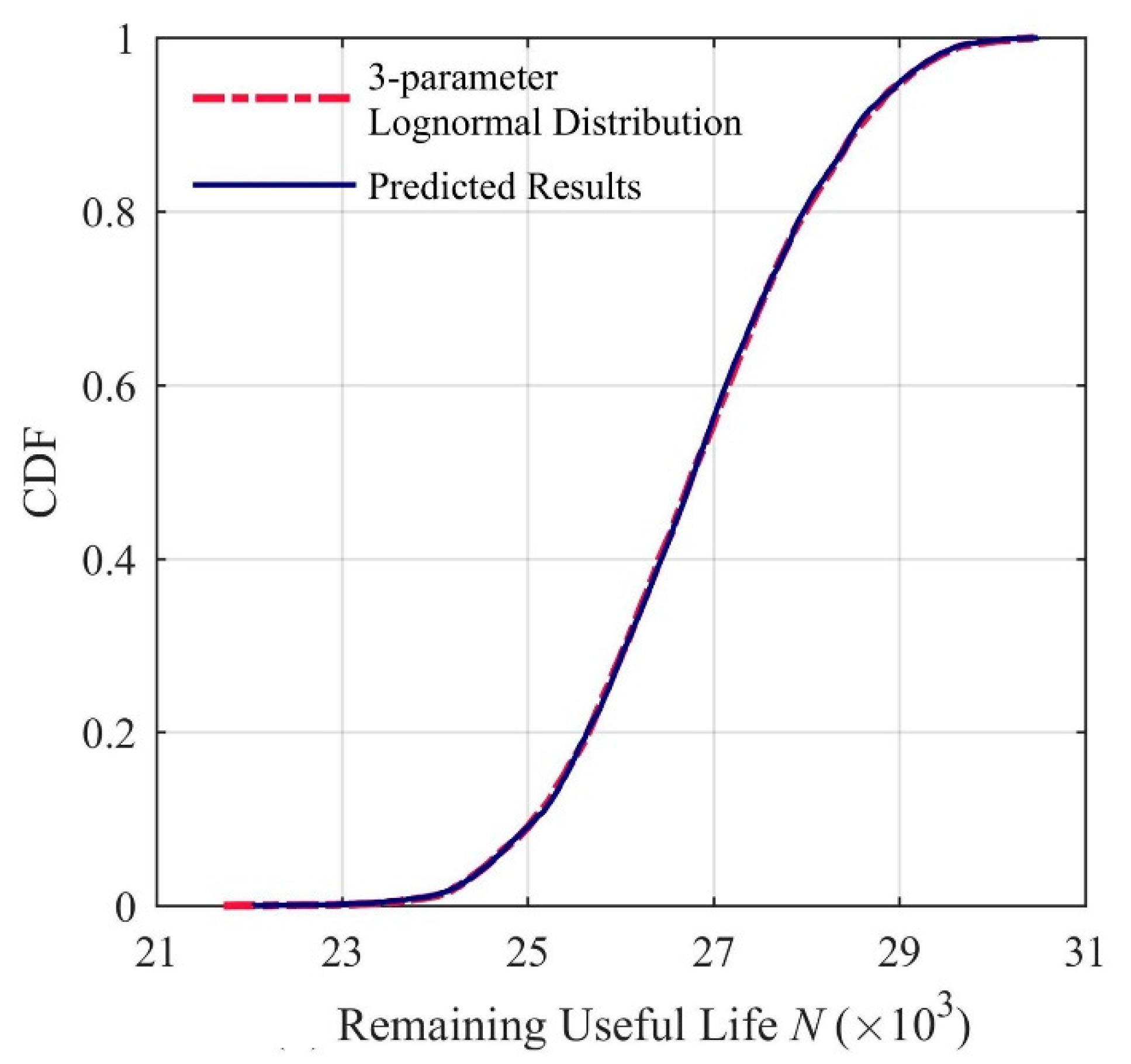 Metals 10 00646 g008