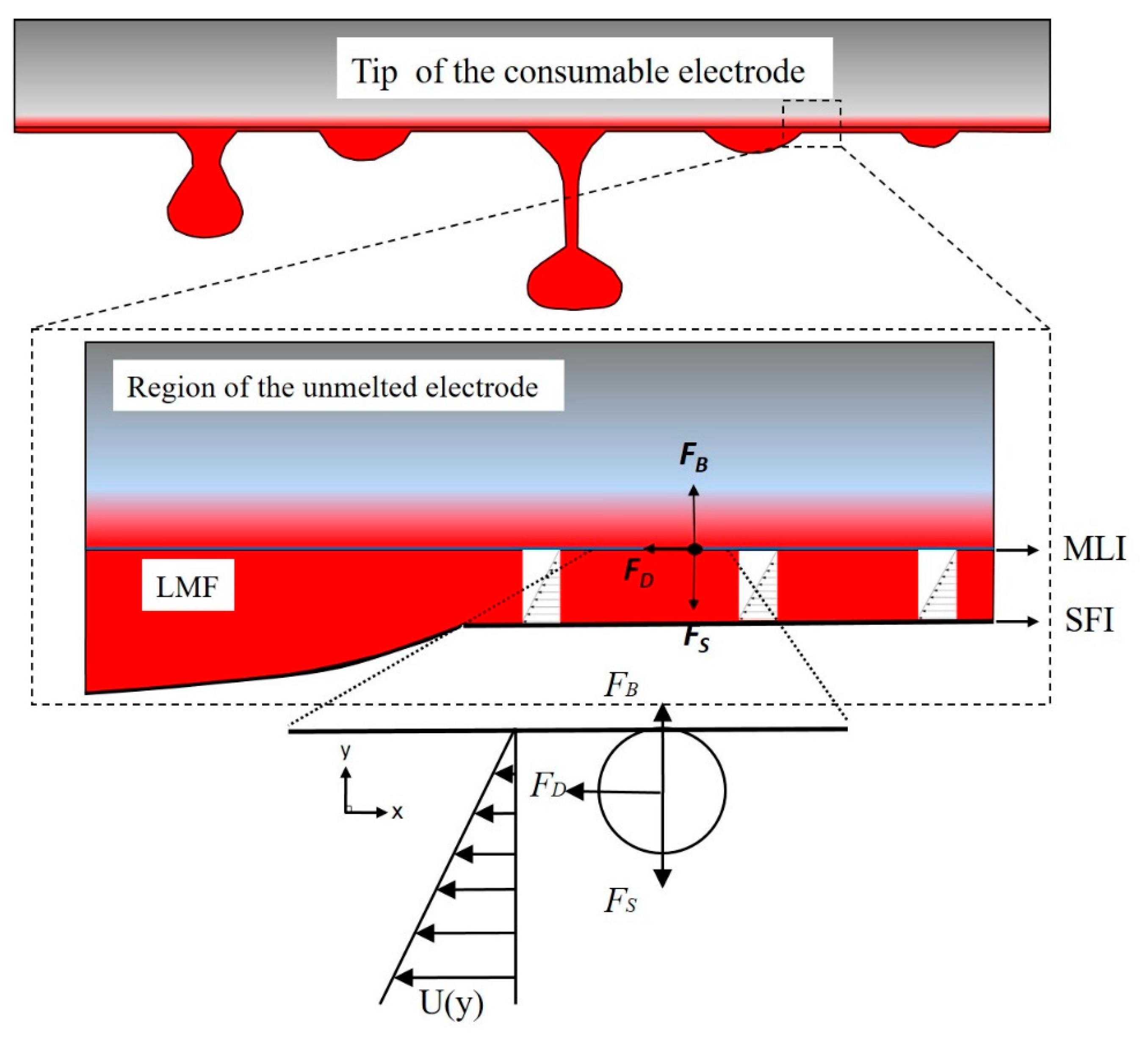 Metals 10 00647 g001