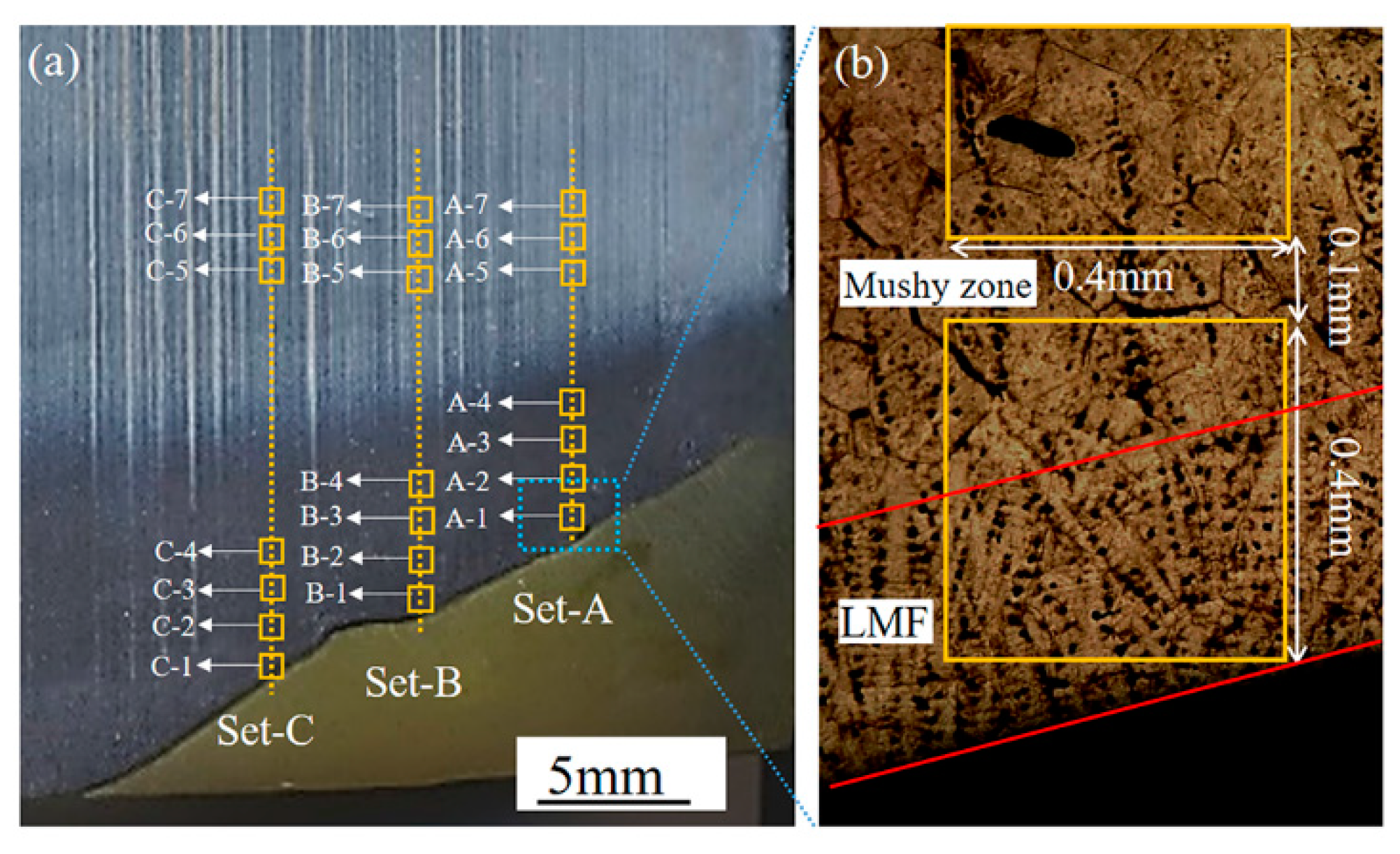 Metals 10 00647 g002
