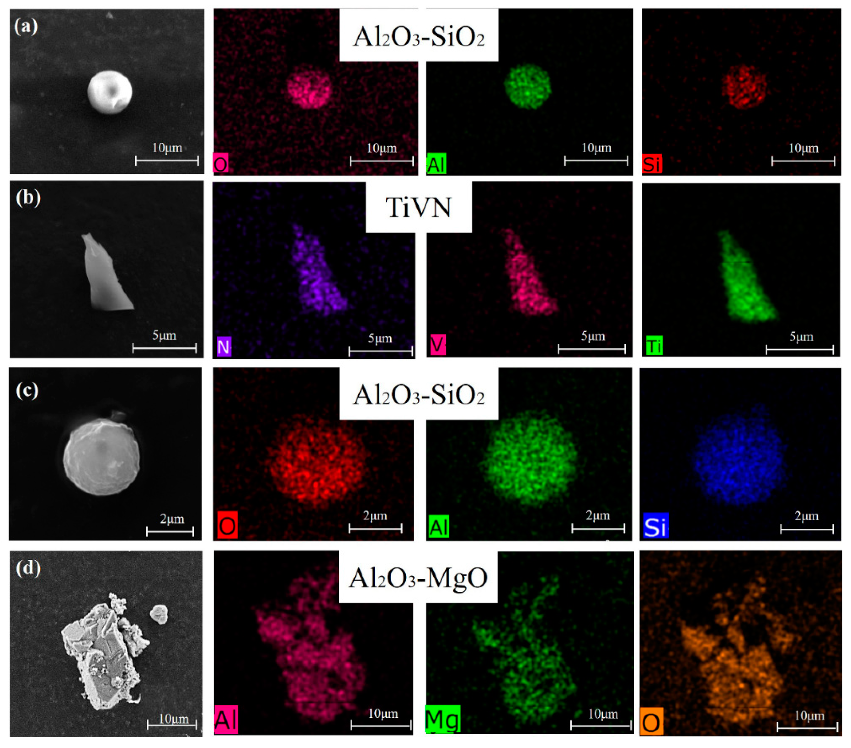 Metals 10 00647 g007