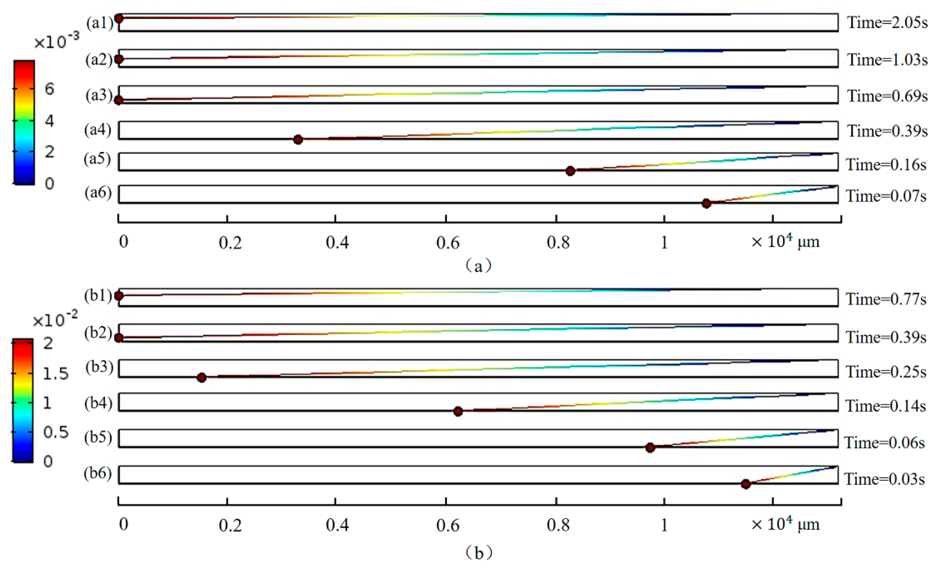 Metals 10 00647 g010