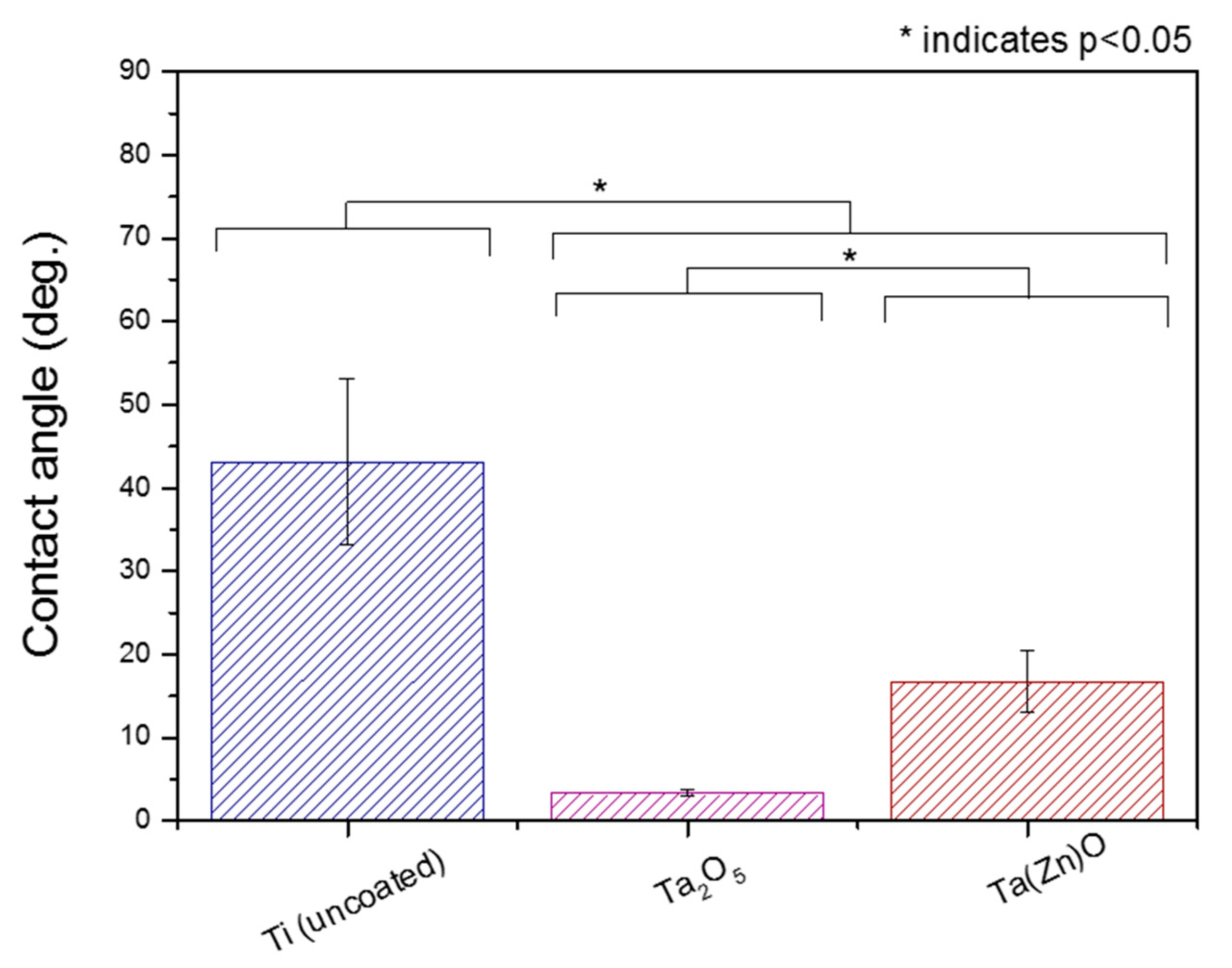 Metals 10 00649 g003