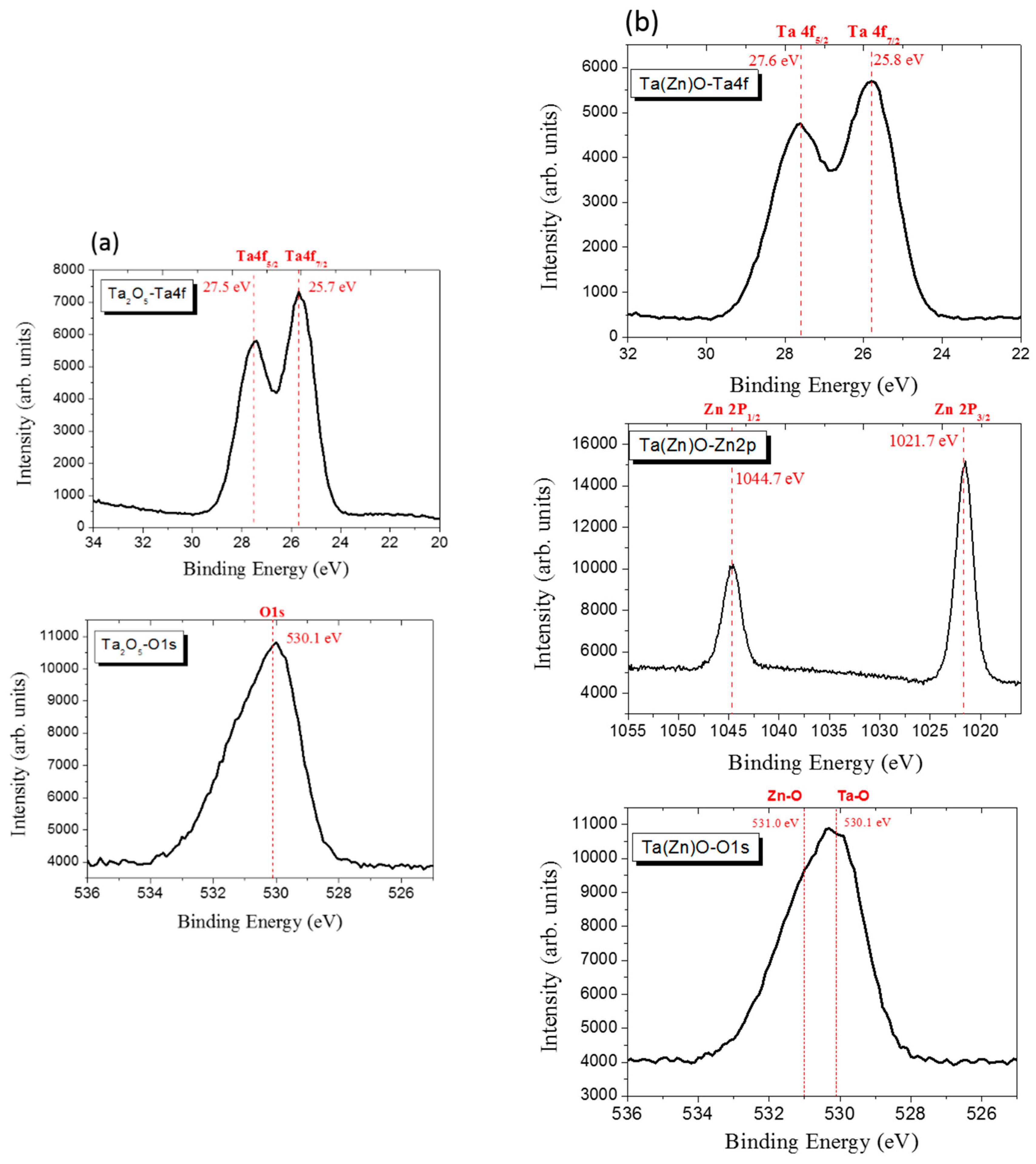Metals 10 00649 g004