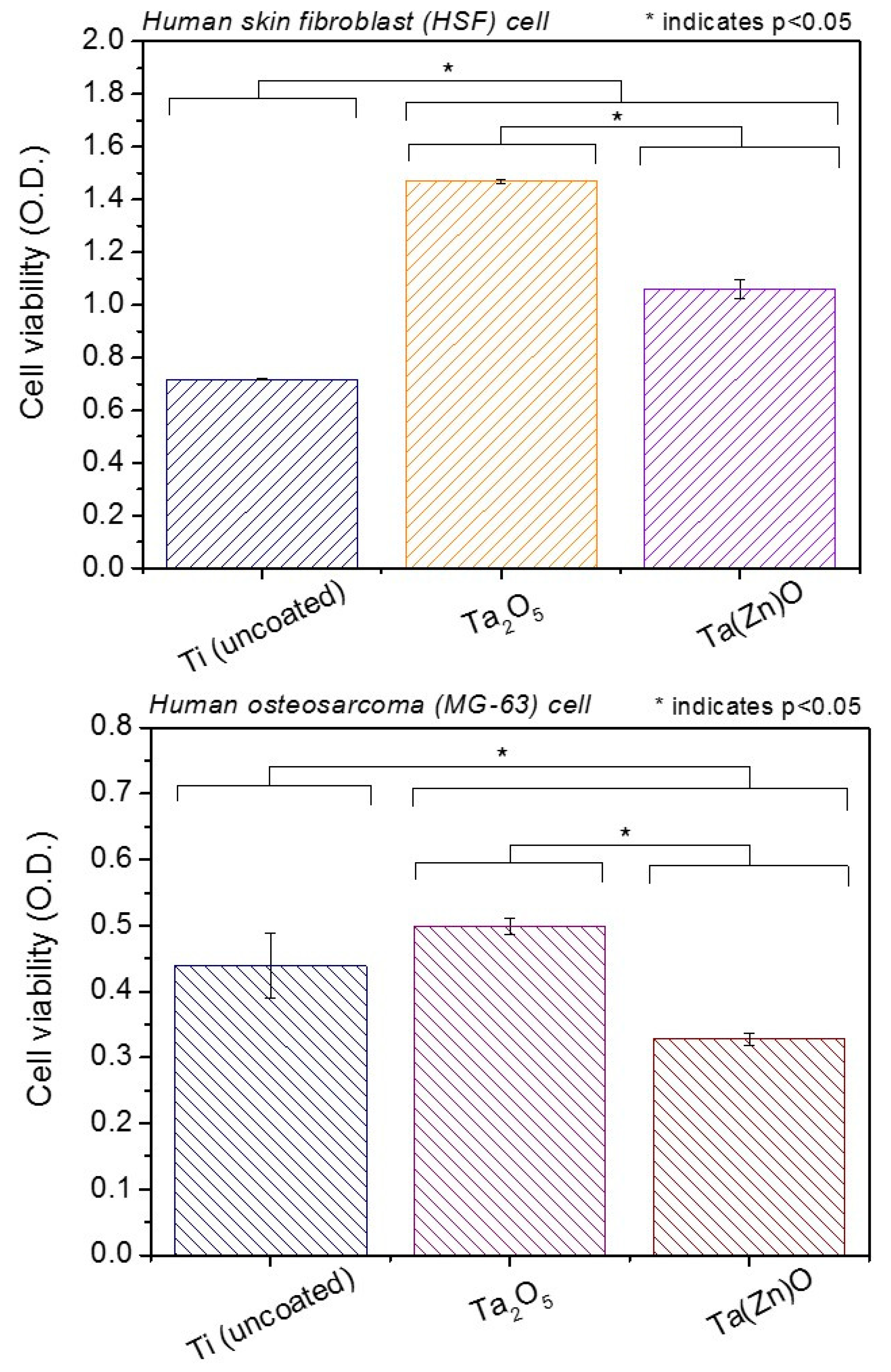 Metals 10 00649 g008