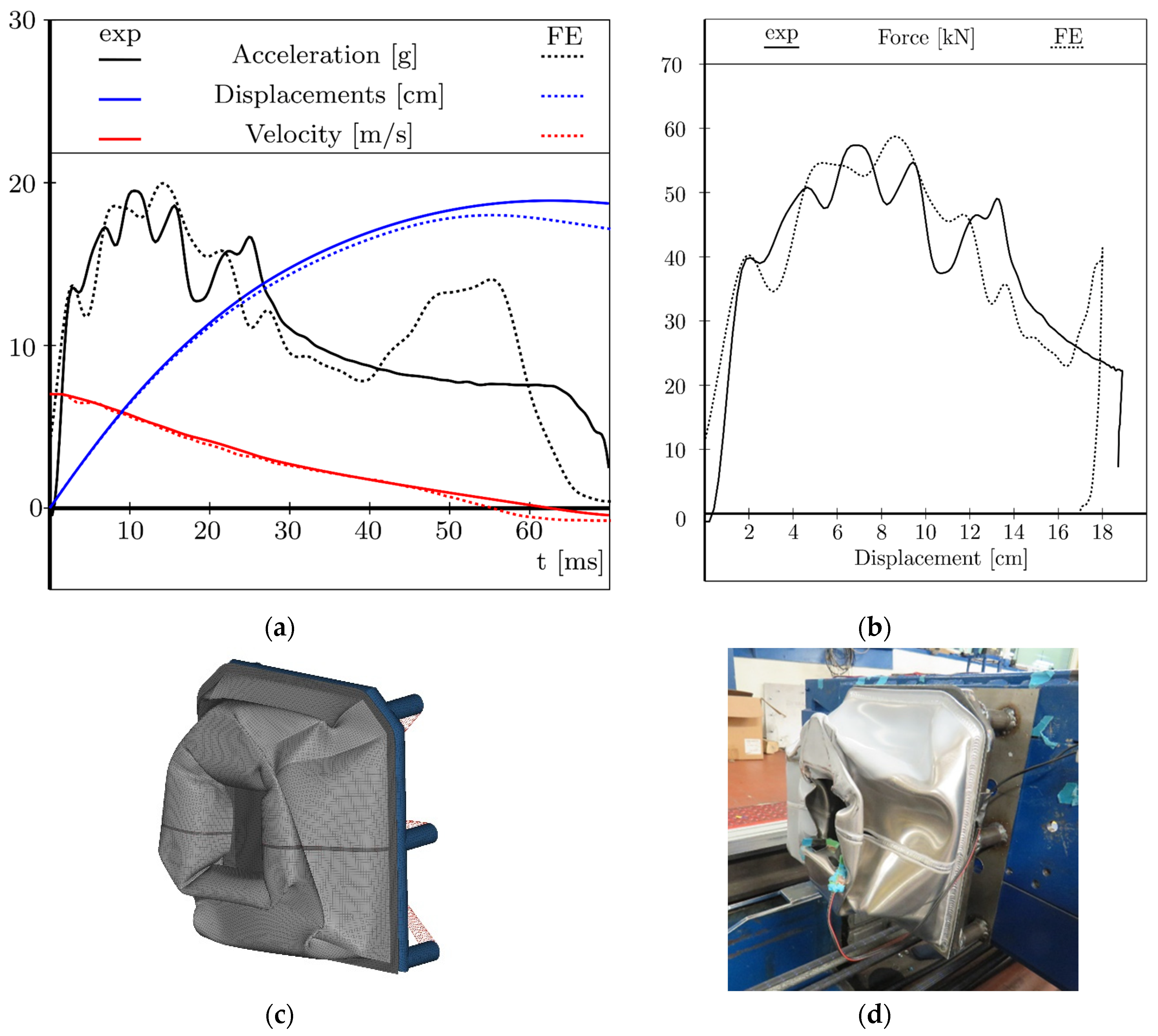 Metals 10 00652 g009