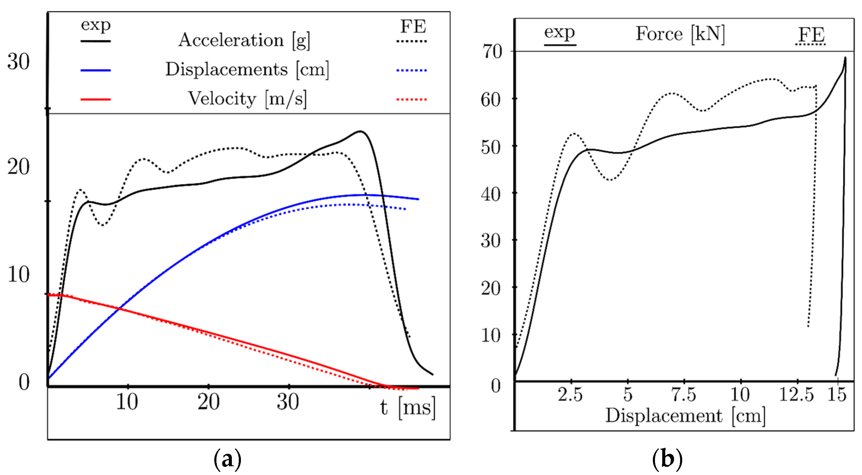 Metals 10 00652 g011a