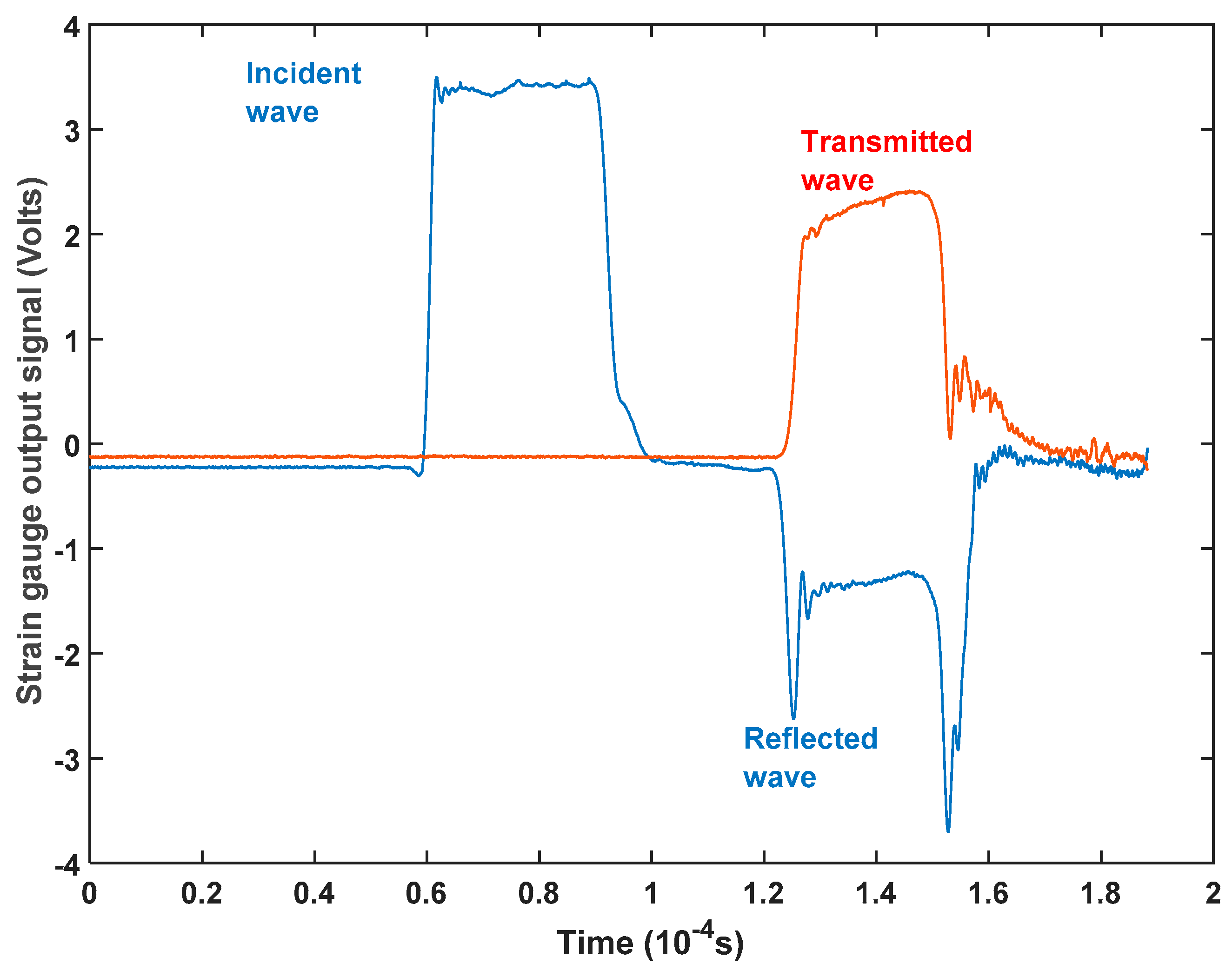 Metals 10 00653 g002