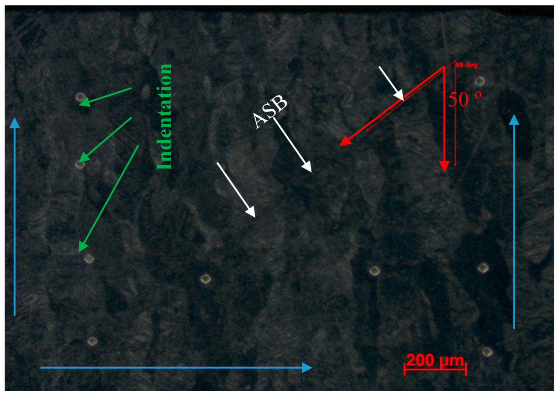 Metals 10 00653 g003
