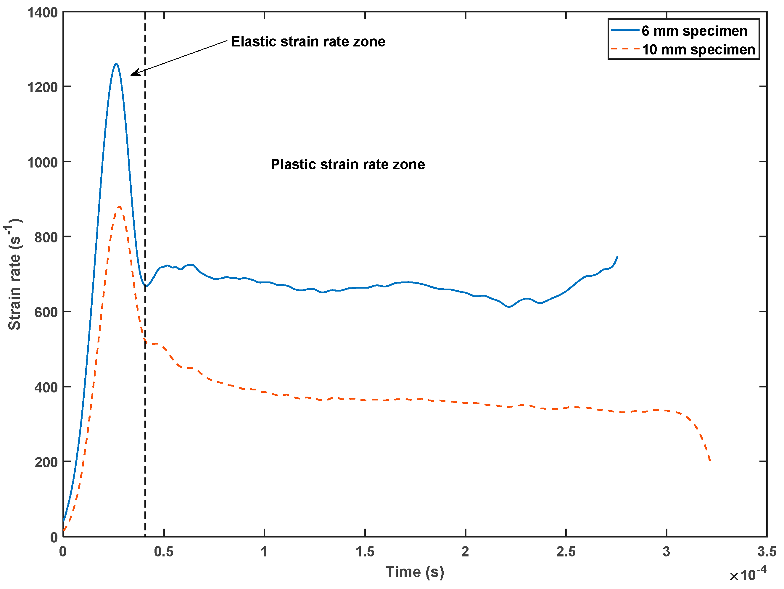 Metals 10 00653 g005