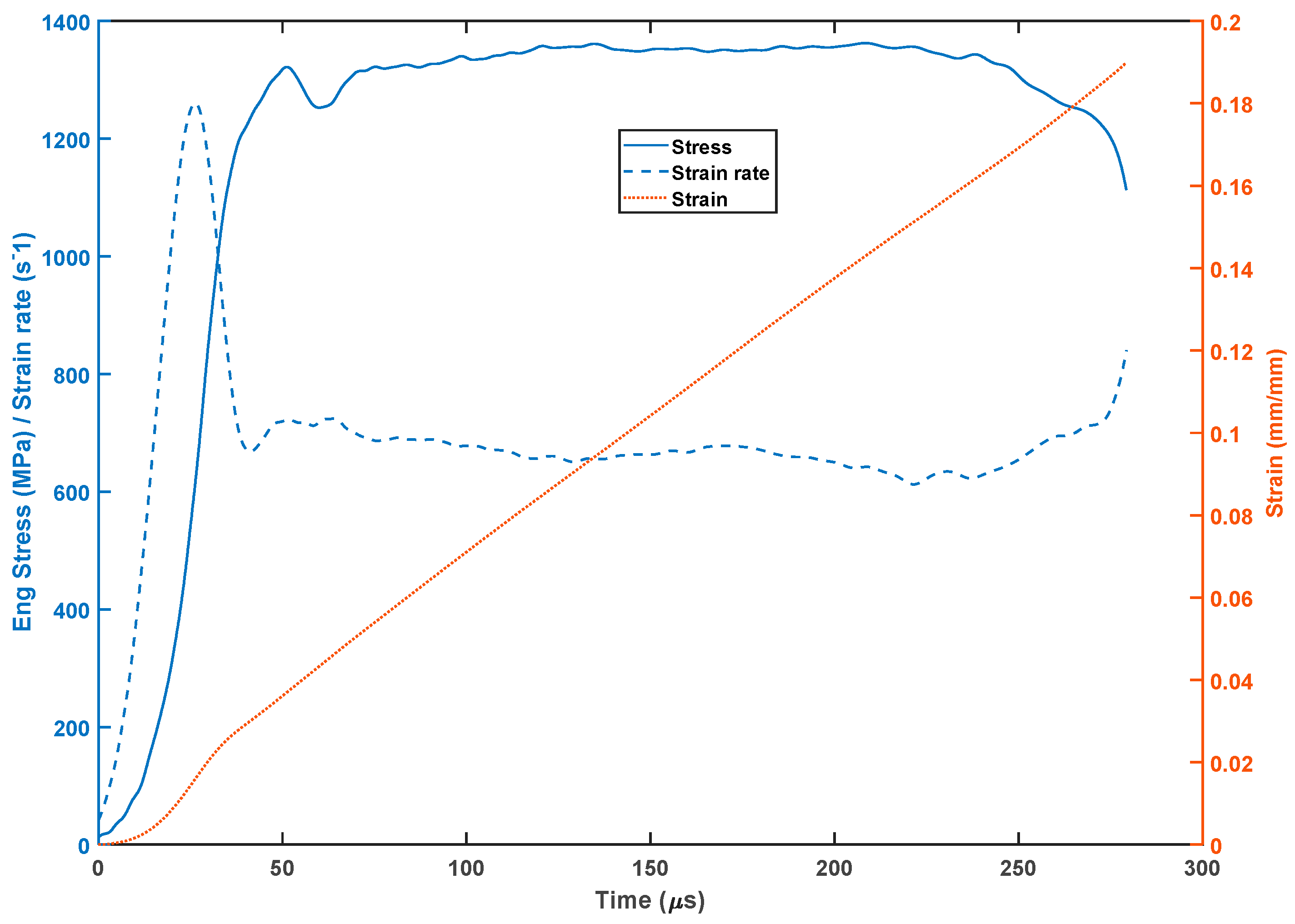 Metals 10 00653 g006