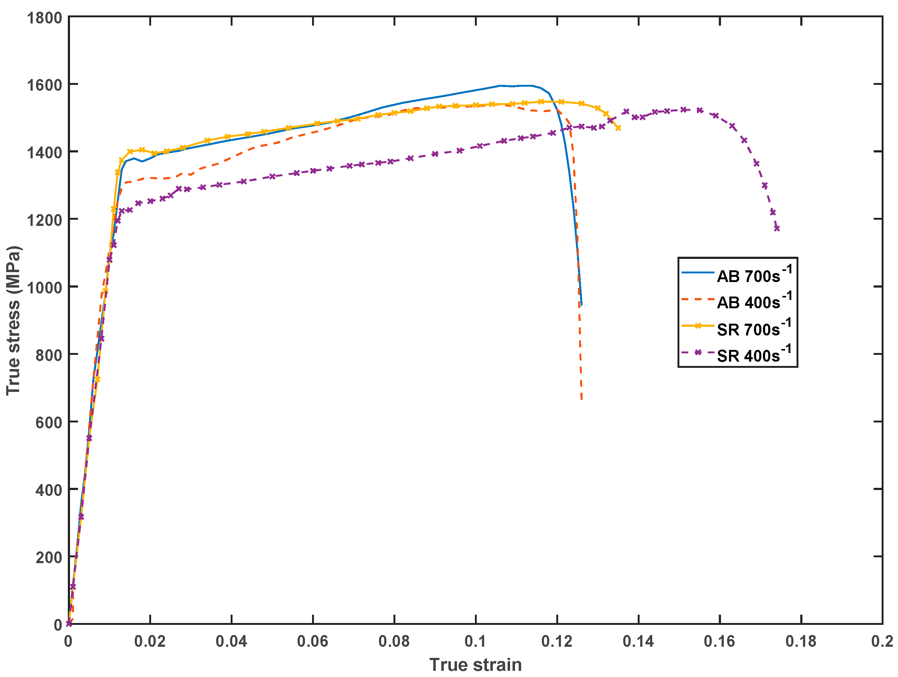 Metals 10 00653 g008
