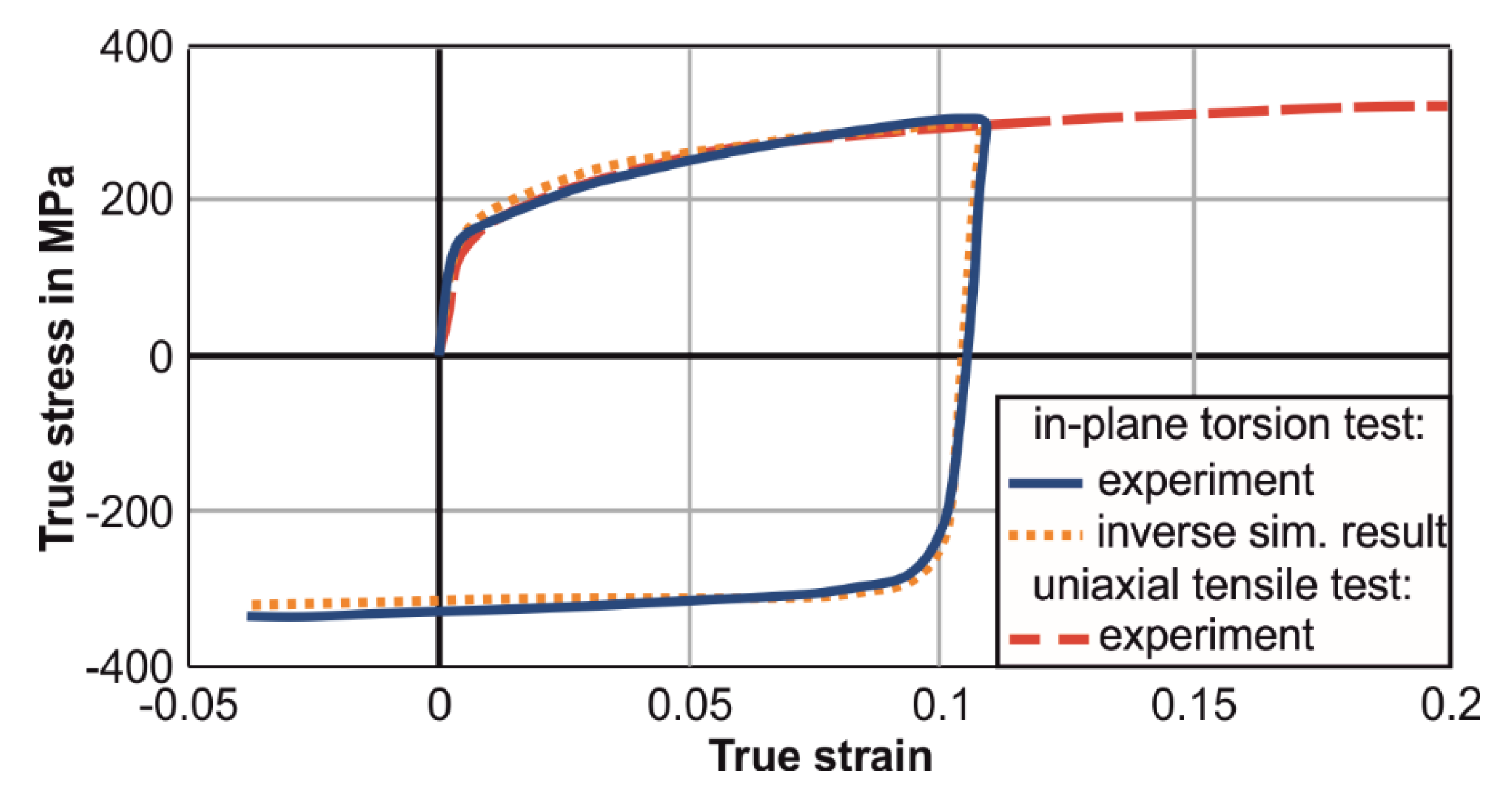 Metals 10 00656 g004 Metals 10 00656 g004