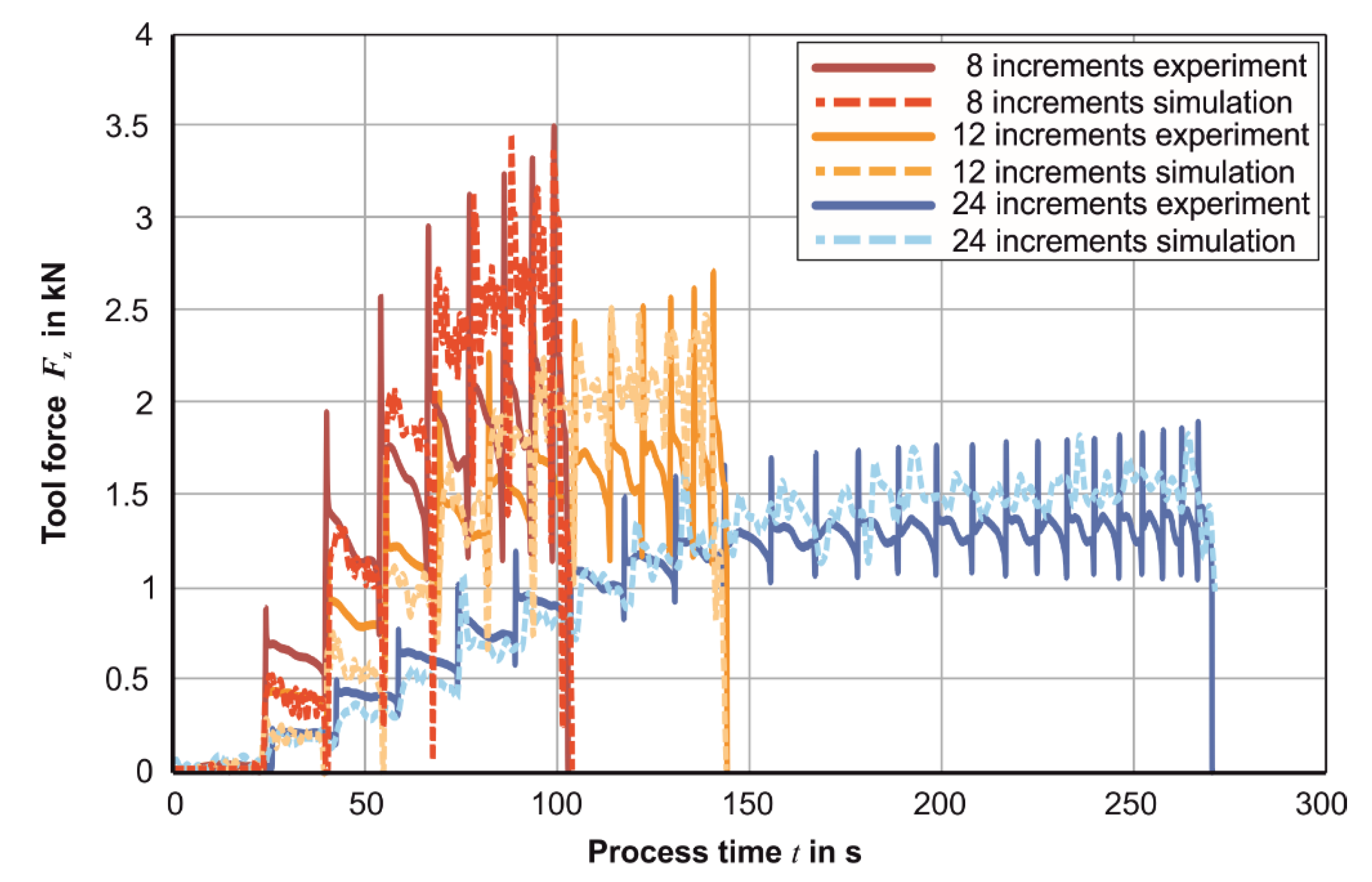 Metals 10 00656 g005 Metals 10 00656 g005
