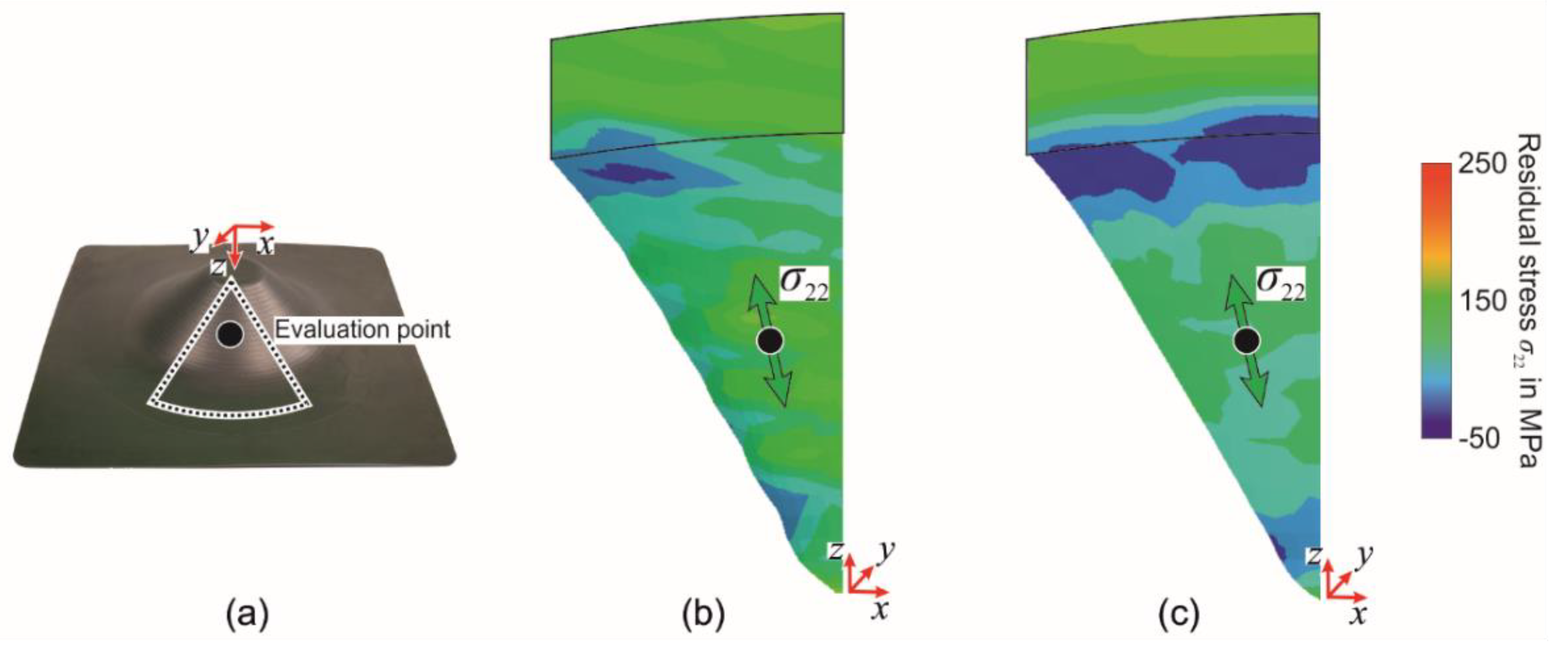 Metals 10 00656 g010 Metals 10 00656 g010