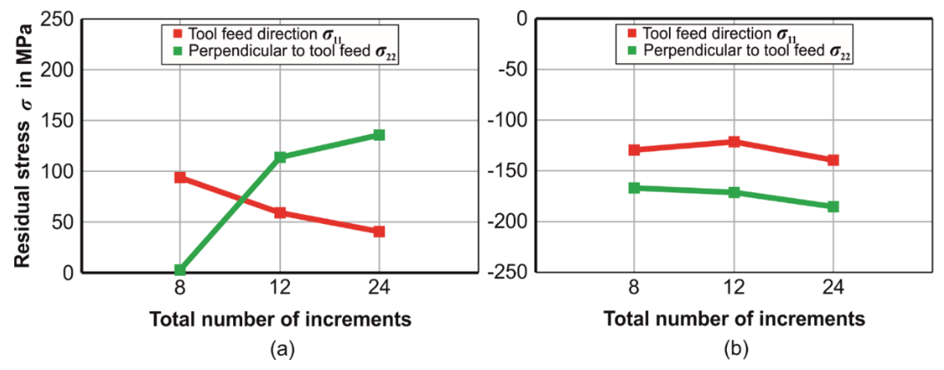 Metals 10 00656 g011 Metals 10 00656 g011