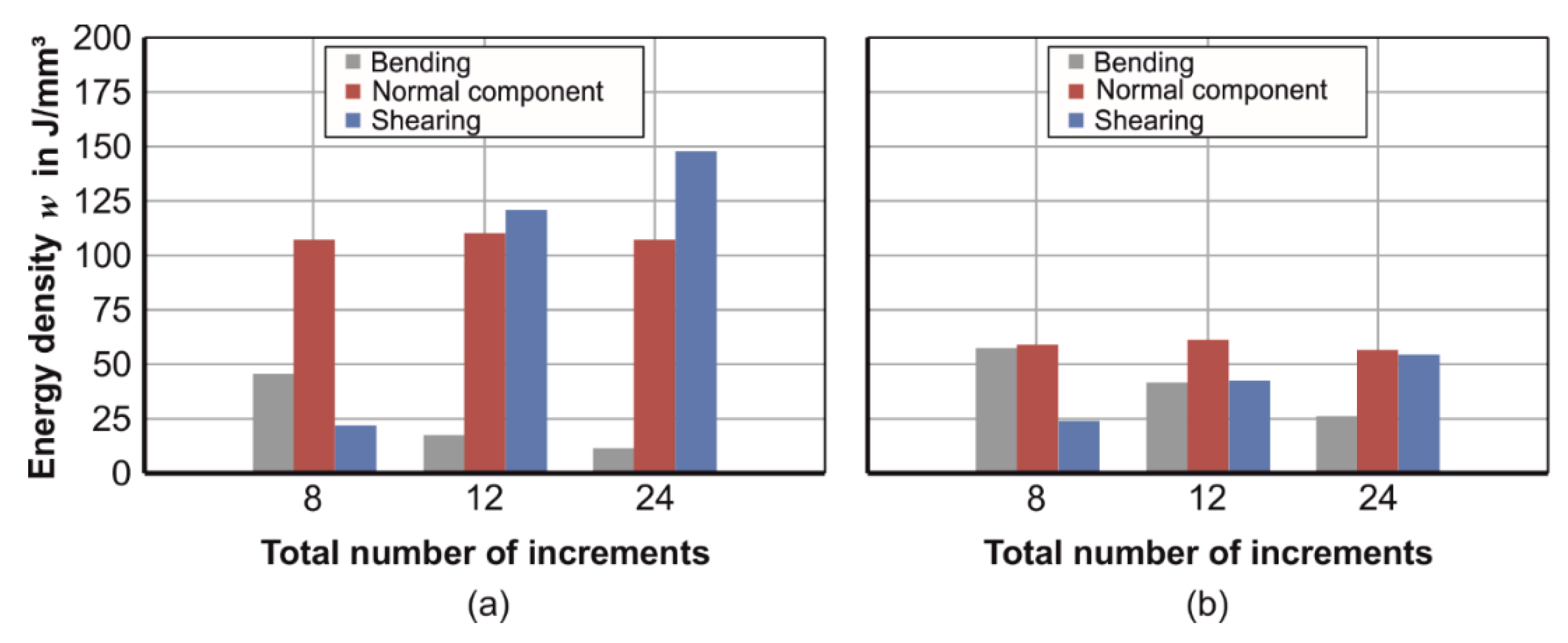 Metals 10 00656 g012 Metals 10 00656 g012