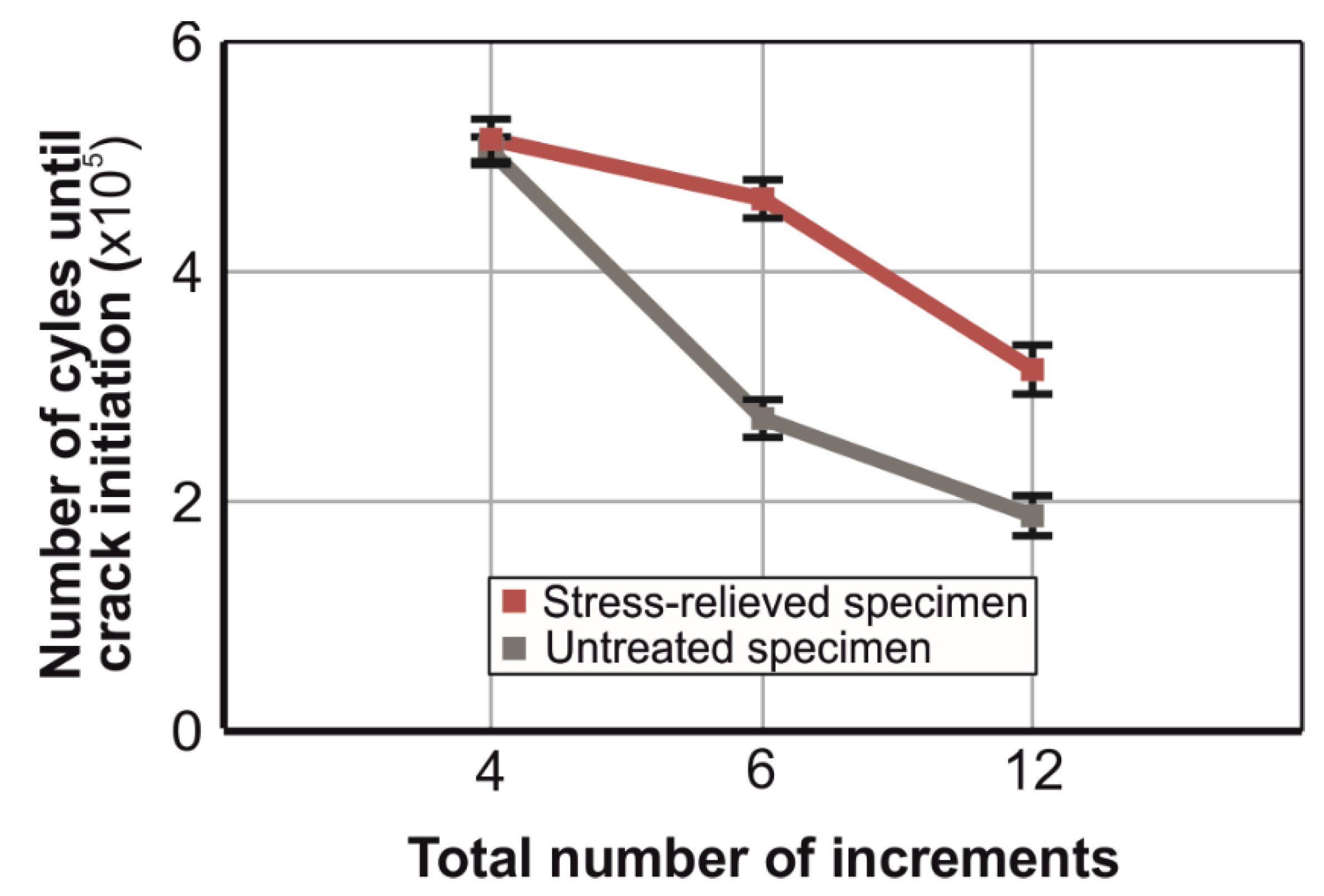 Metals 10 00656 g013 Metals 10 00656 g013