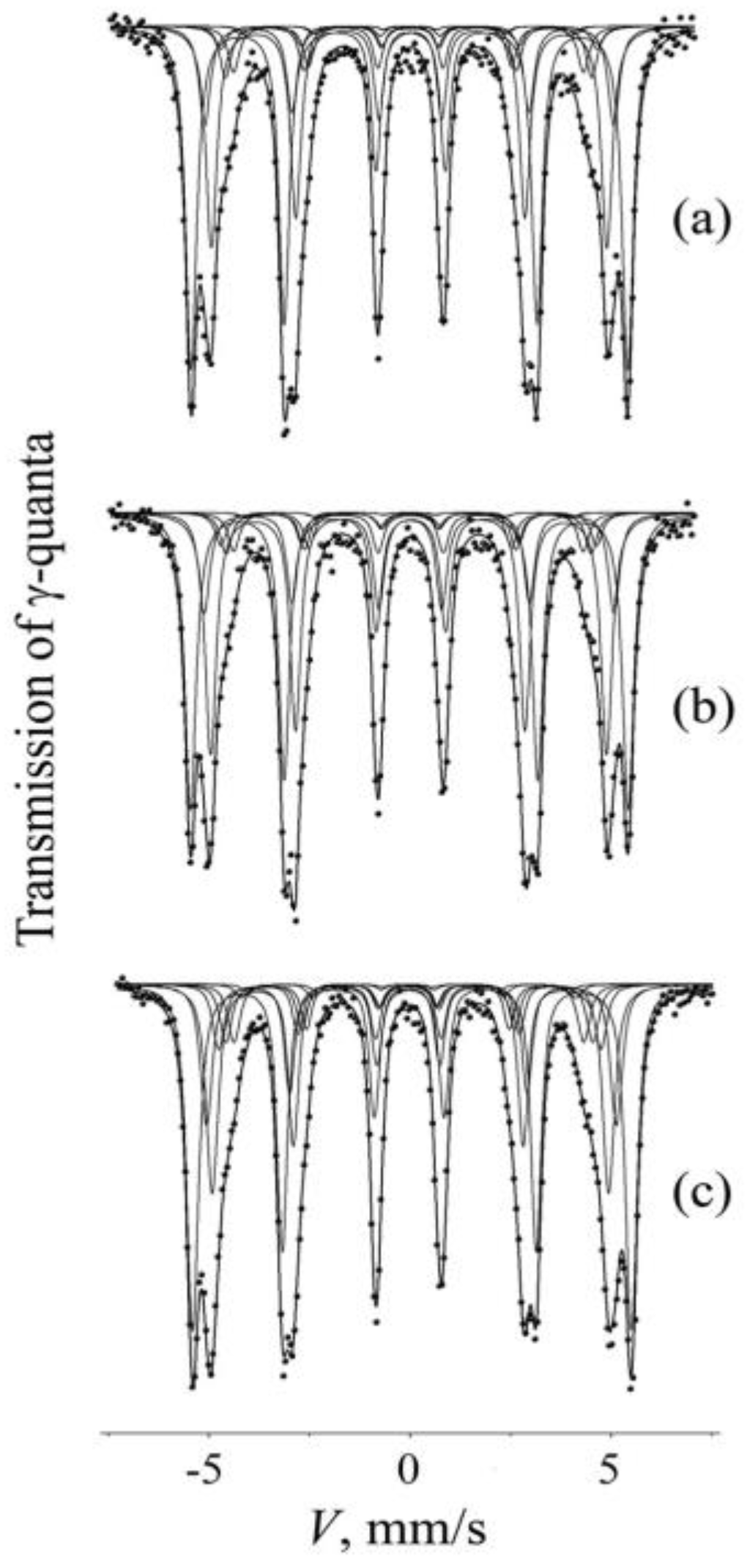 Metals 10 00659 g001