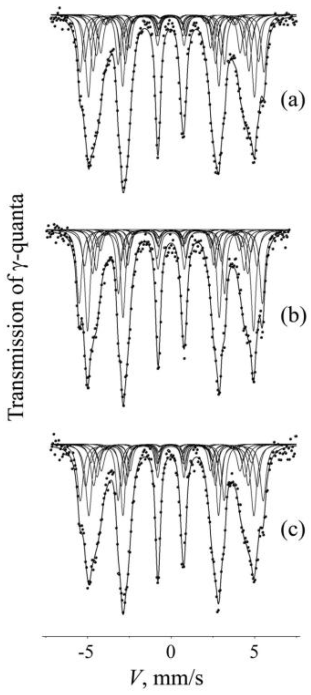 Metals 10 00659 g002