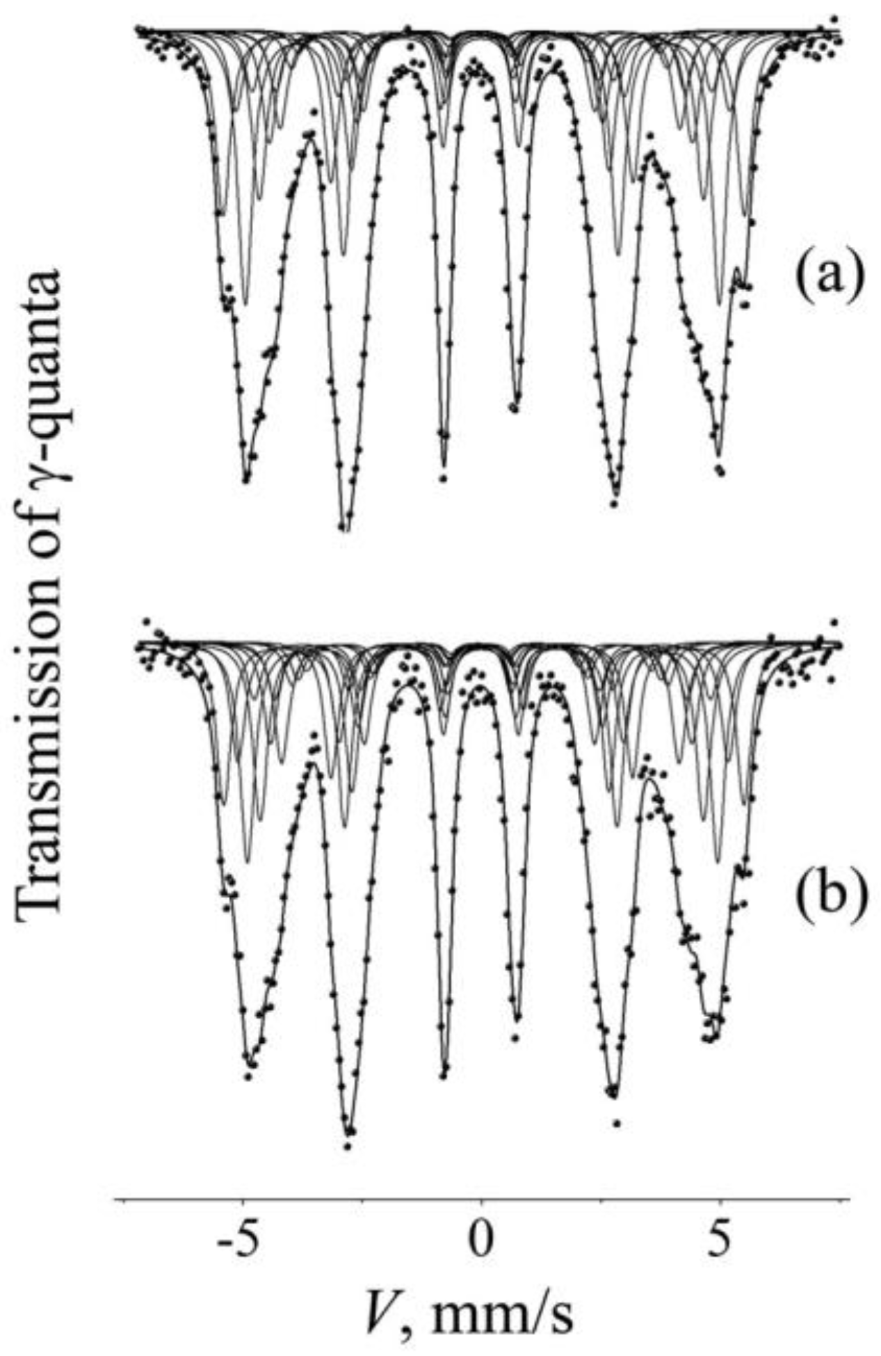 Metals 10 00659 g005