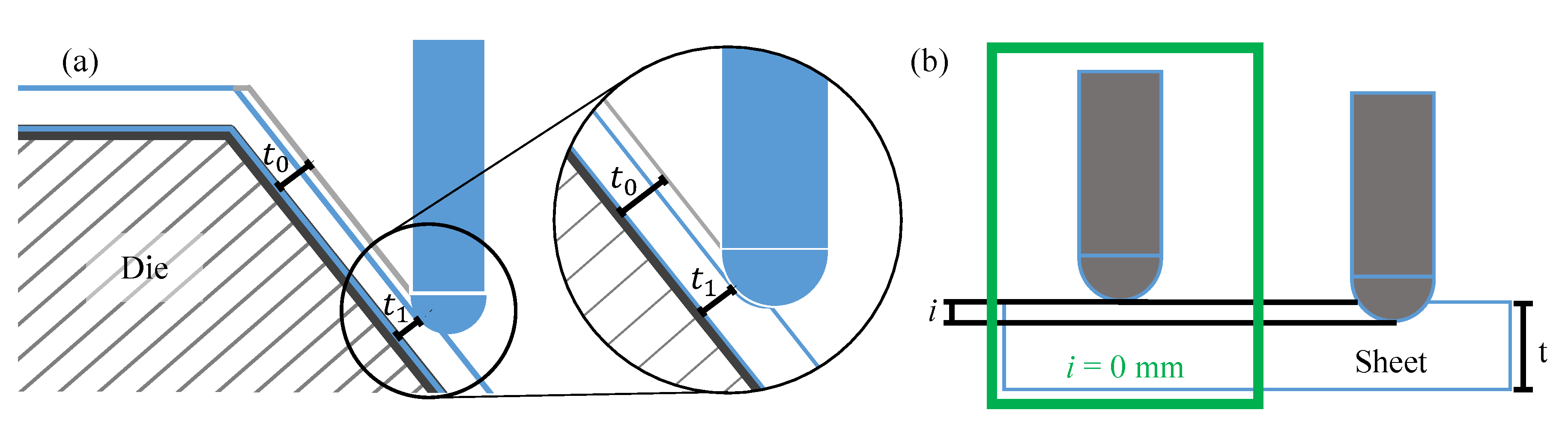 Metals 10 00661 g001
