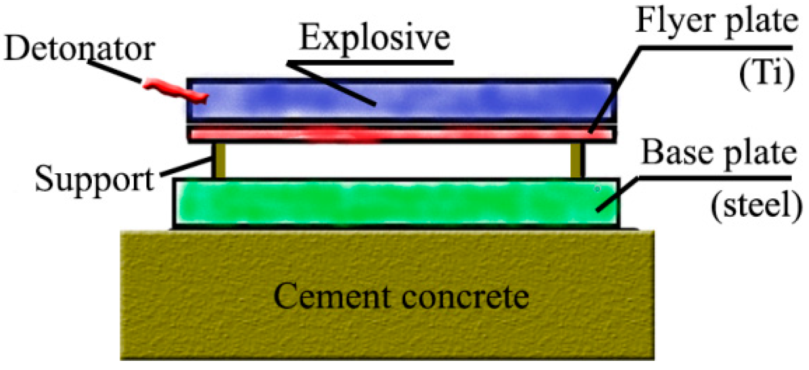 Metals 10 00663 g001