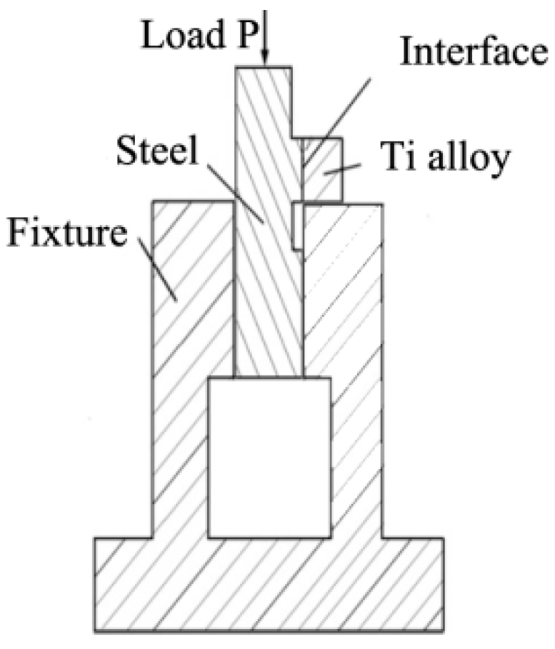 Metals 10 00663 g002
