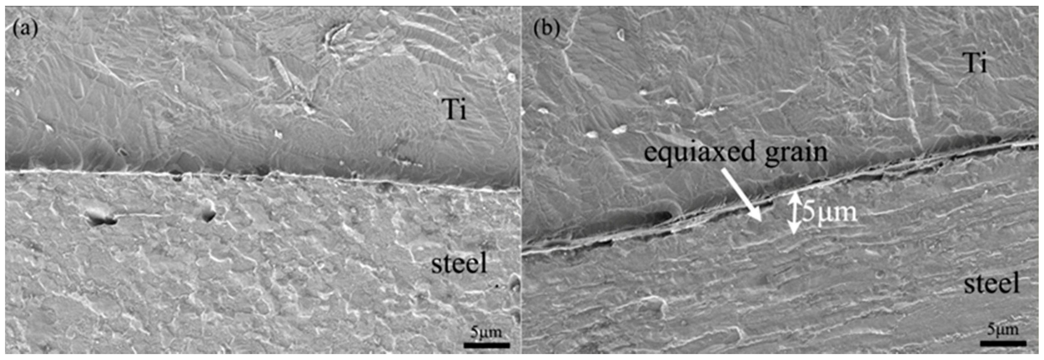 Metals 10 00663 g004