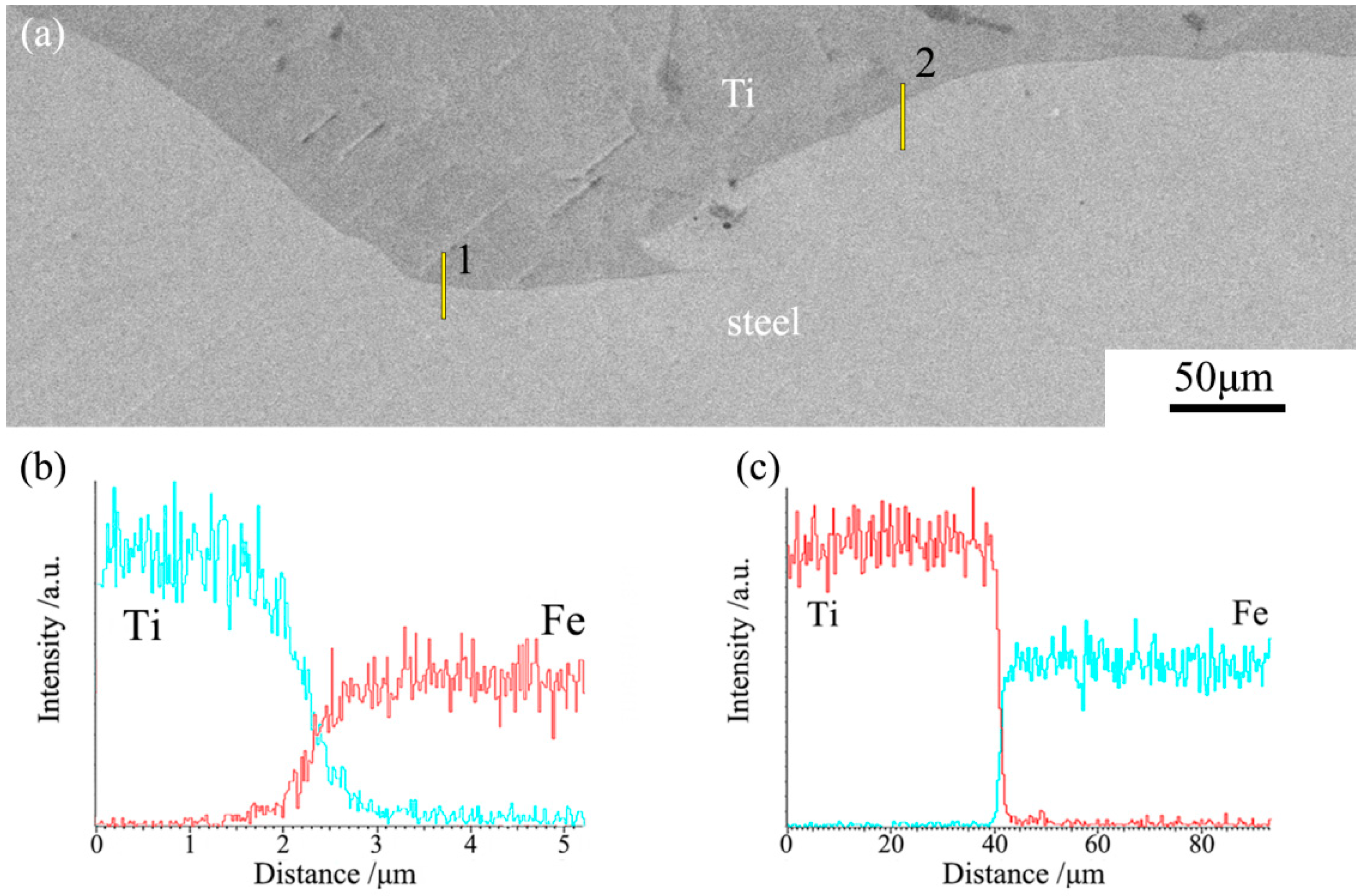 Metals 10 00663 g006