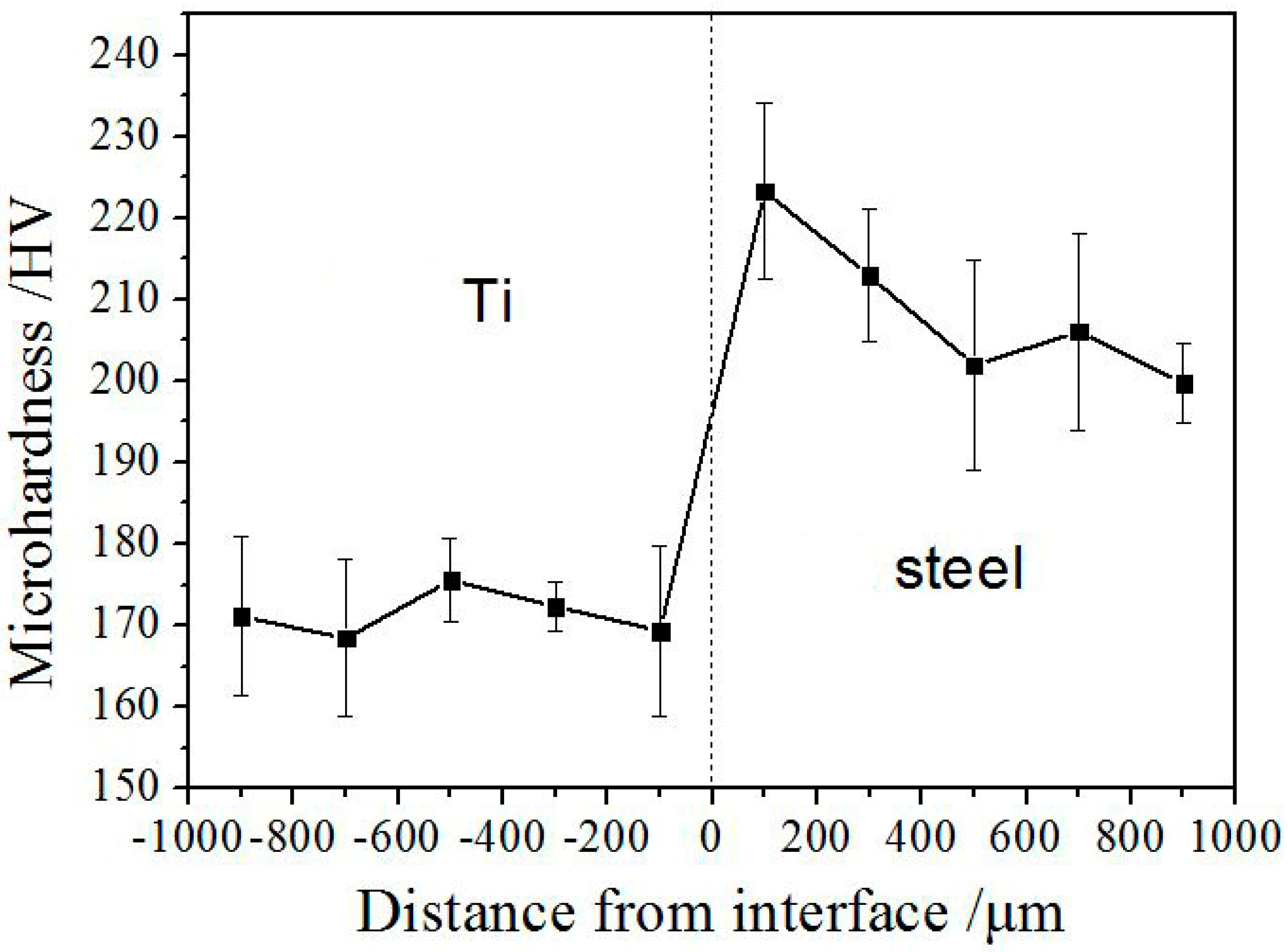 Metals 10 00663 g007