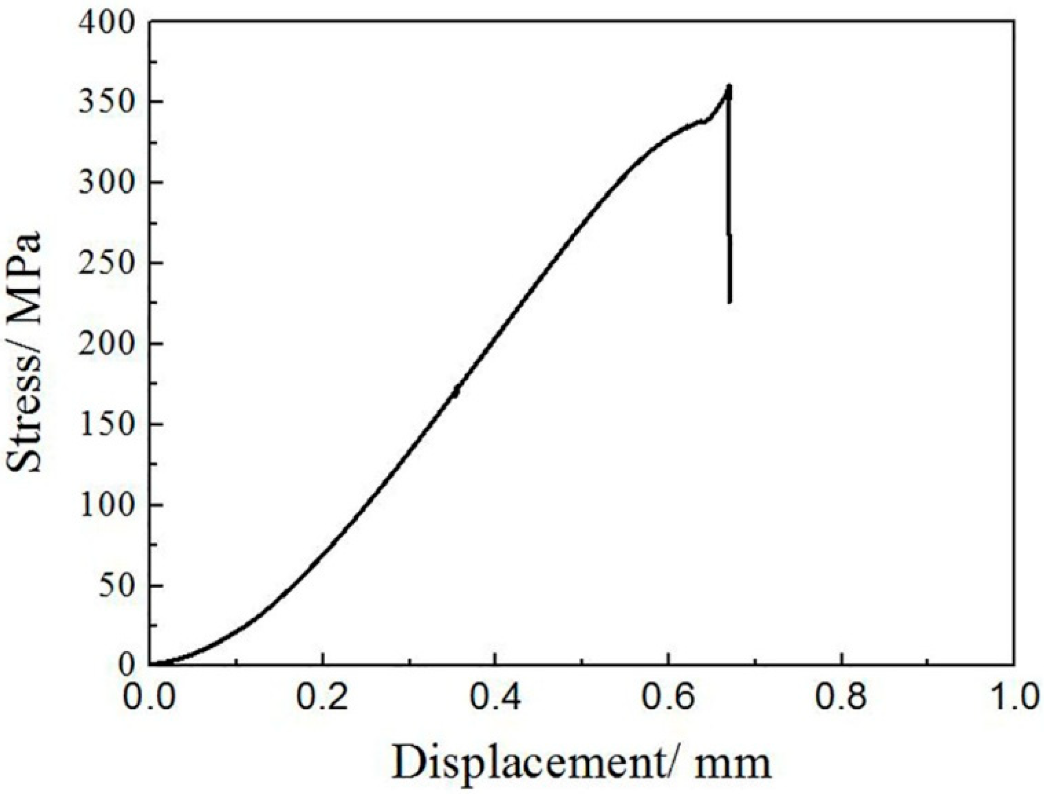 Metals 10 00663 g008