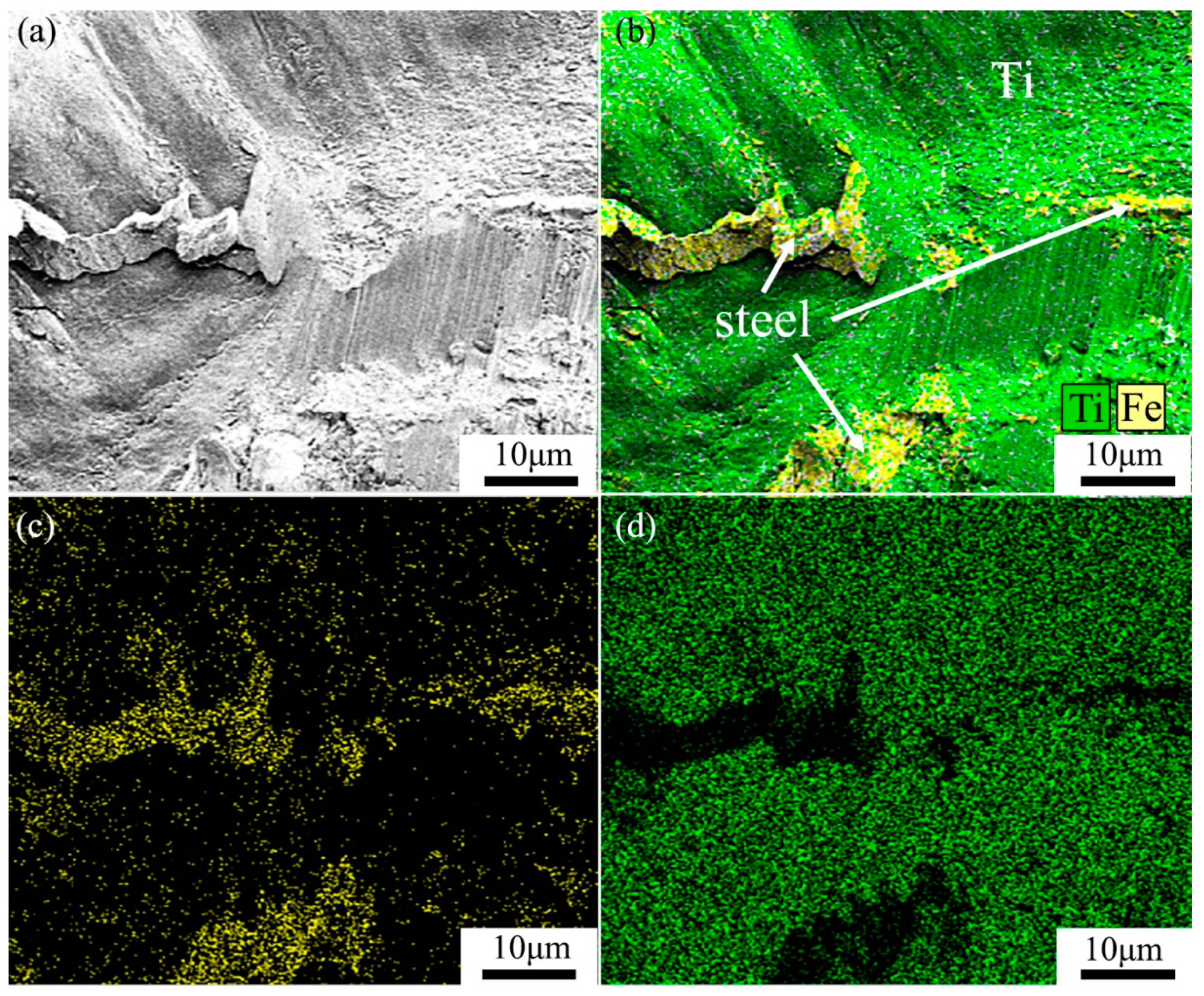 Metals 10 00663 g009