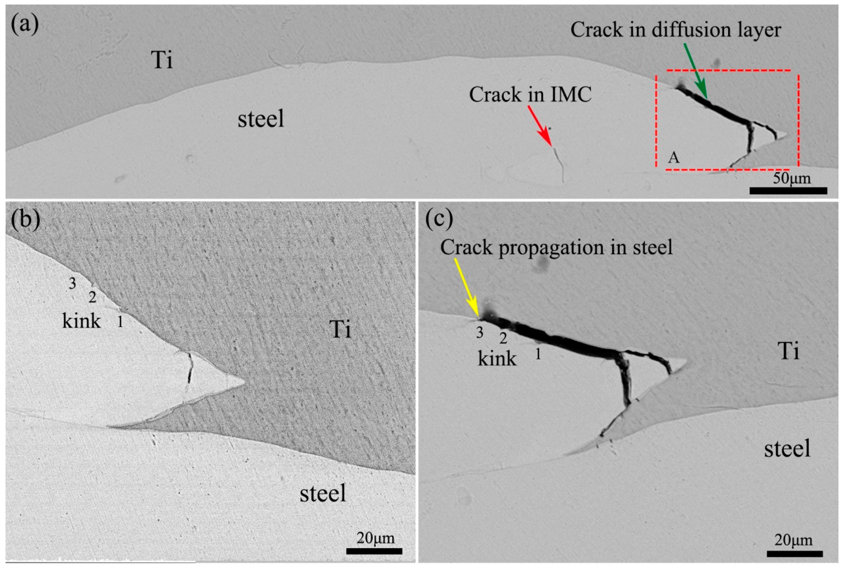 Metals 10 00663 g011