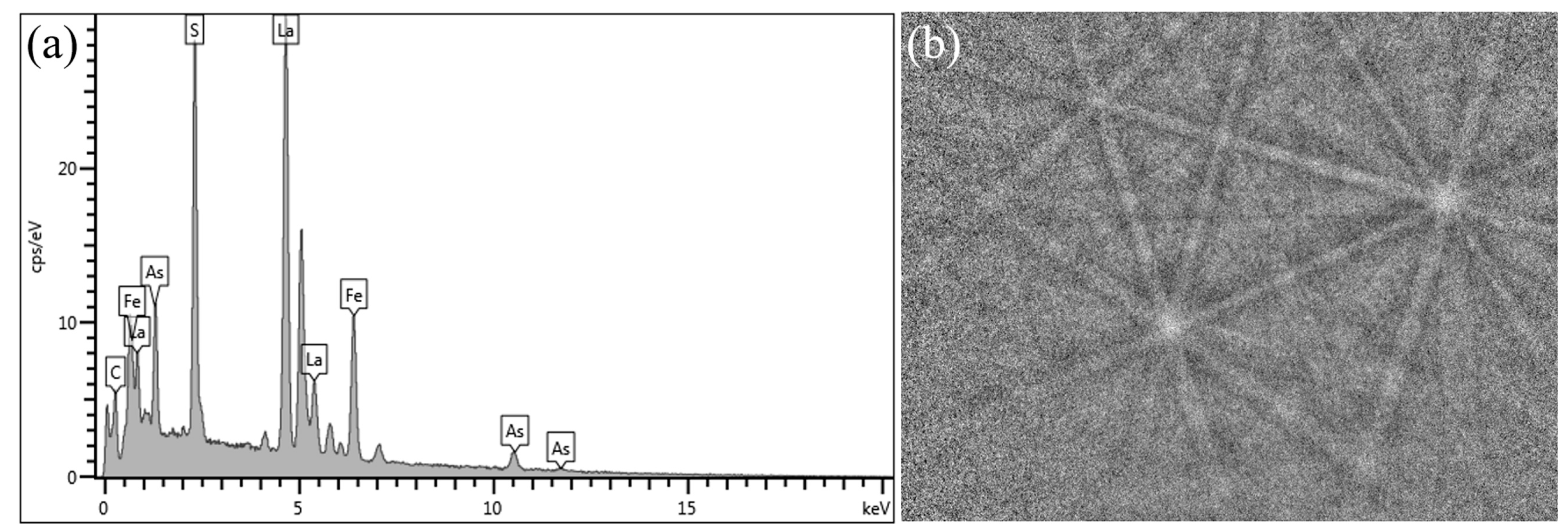 Metals 10 00664 g004