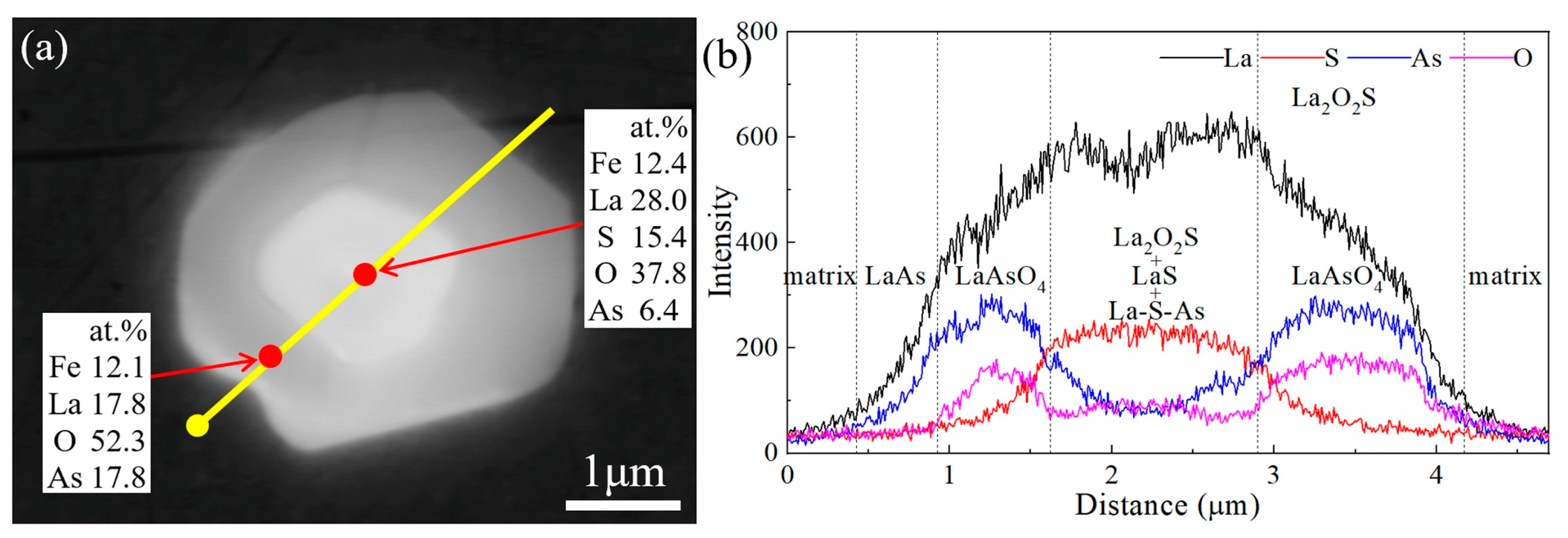 Metals 10 00664 g005