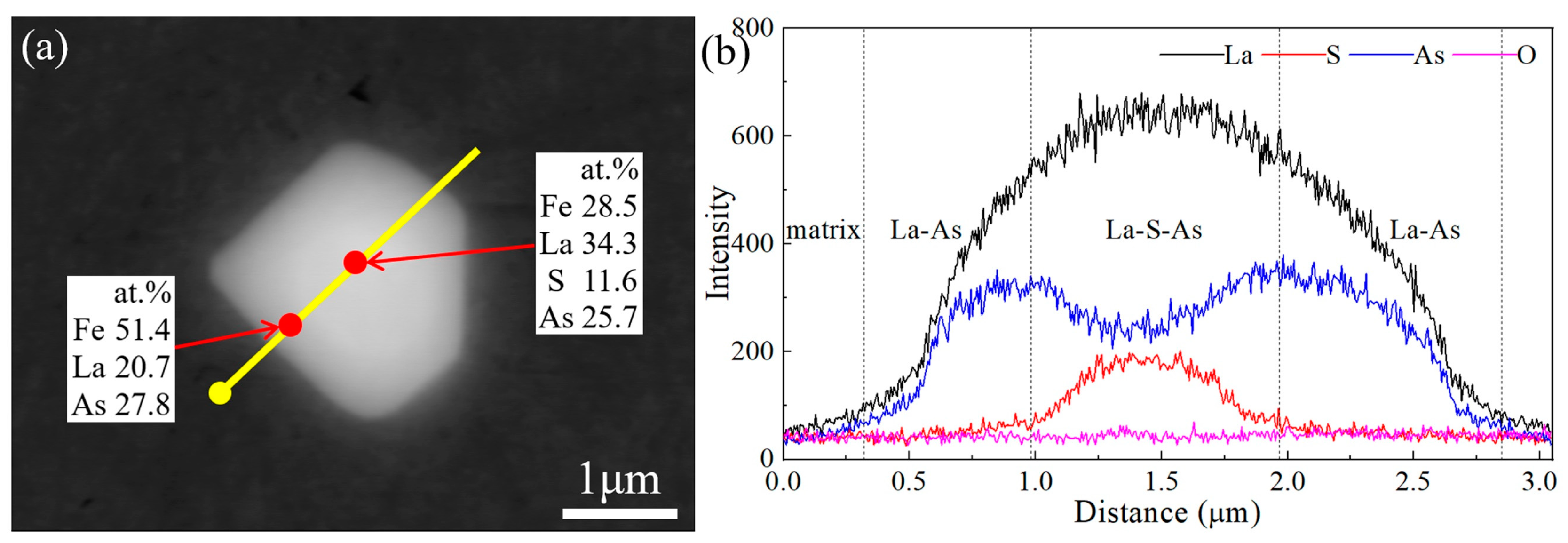 Metals 10 00664 g006