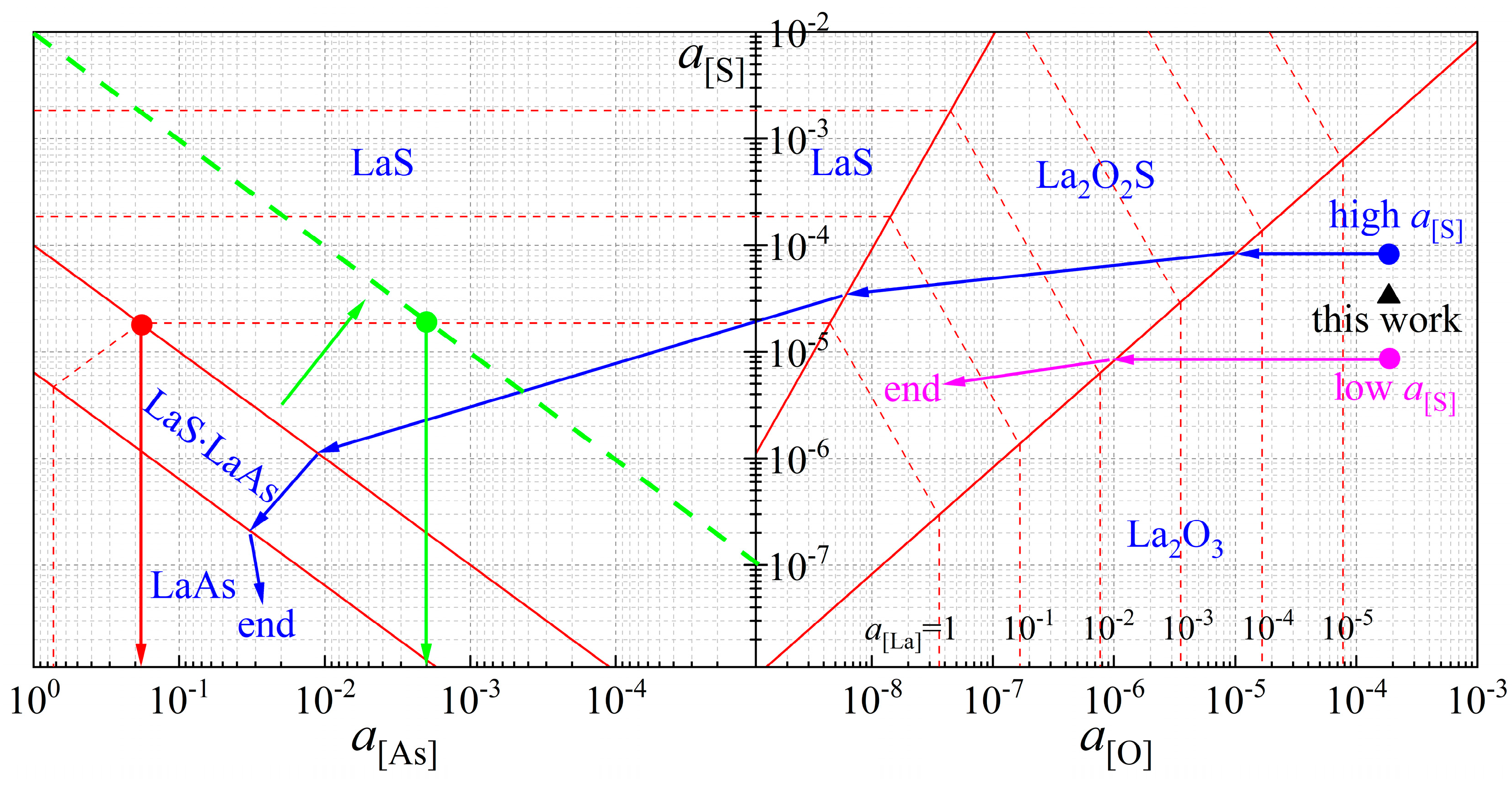 Metals 10 00664 g007