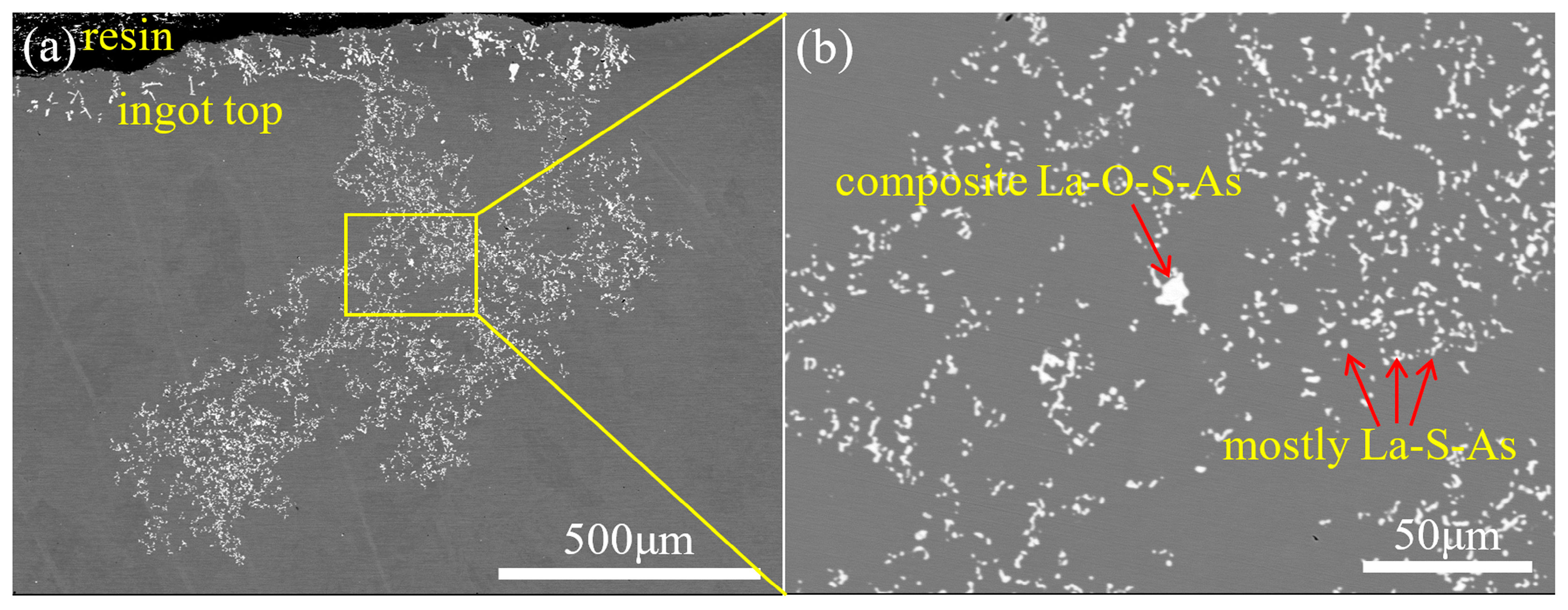 Metals 10 00664 g011