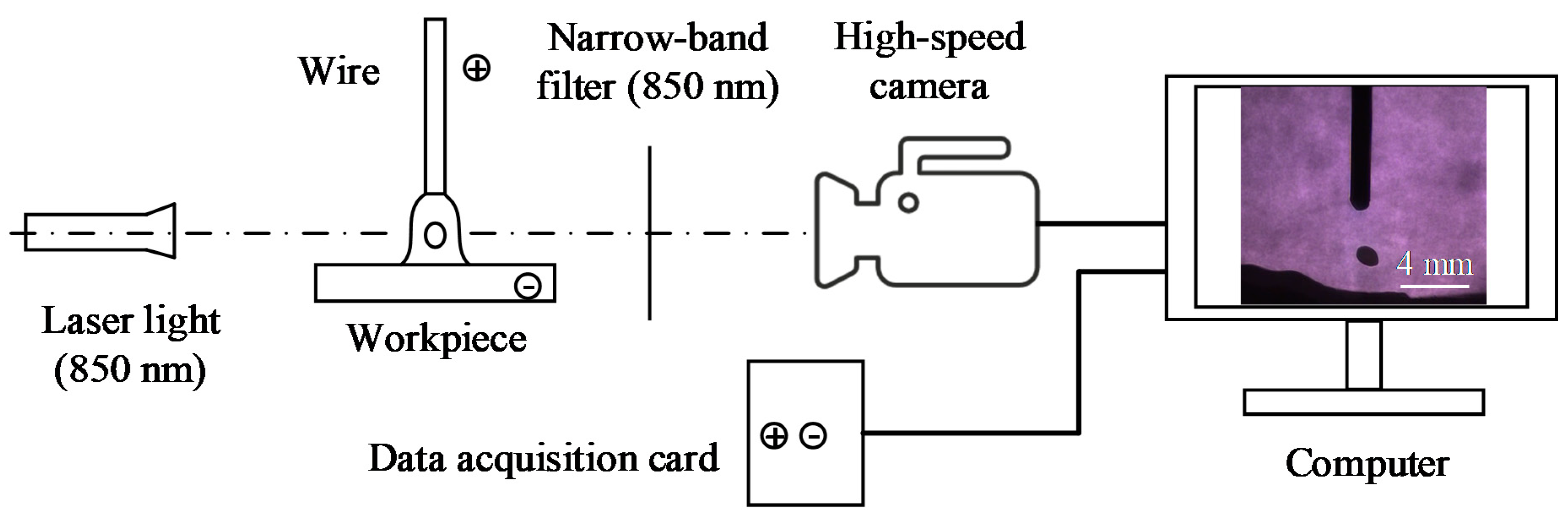 Metals 10 00665 g001 Metals 10 00665 g001