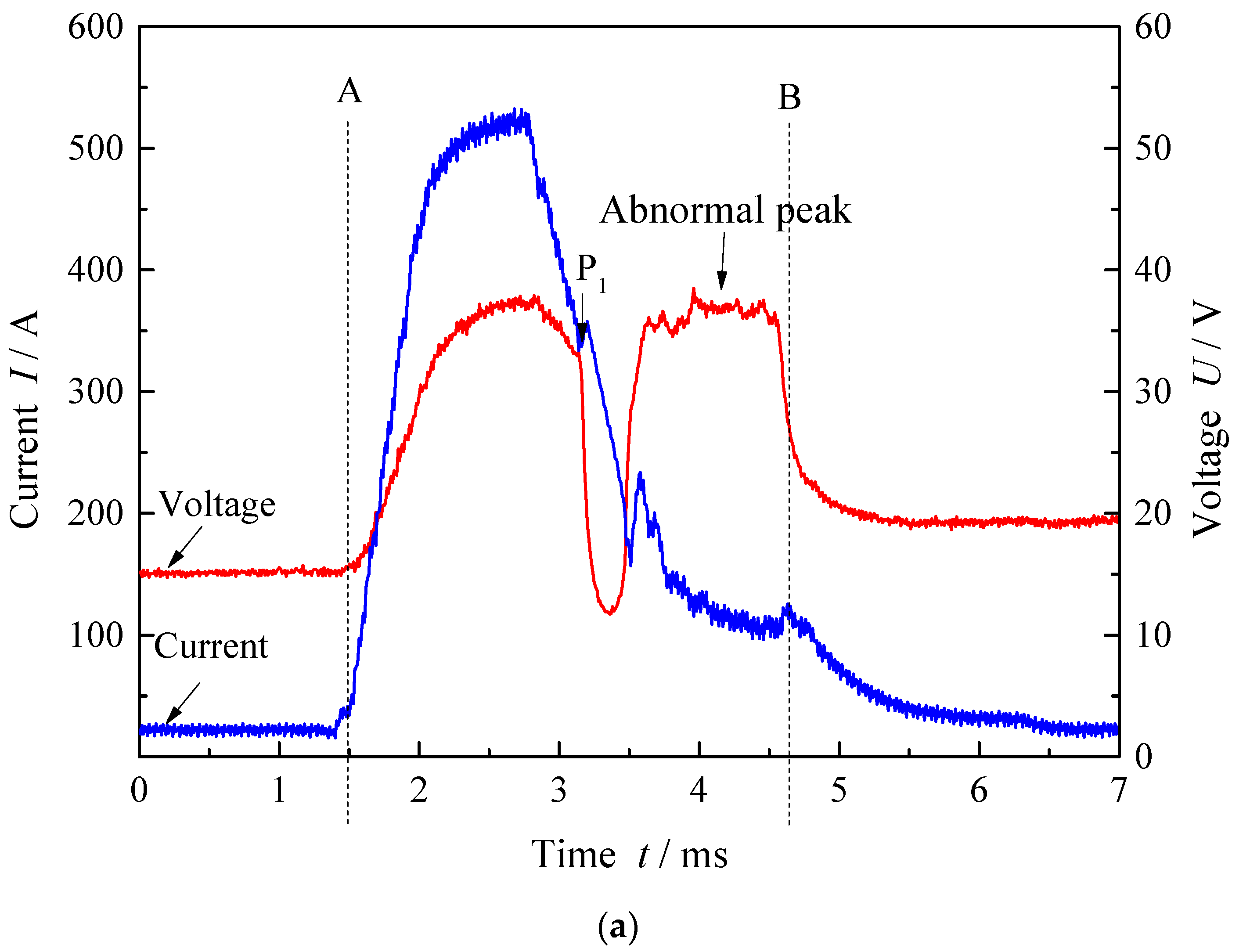 Metals 10 00665 g005a Metals 10 00665 g005a